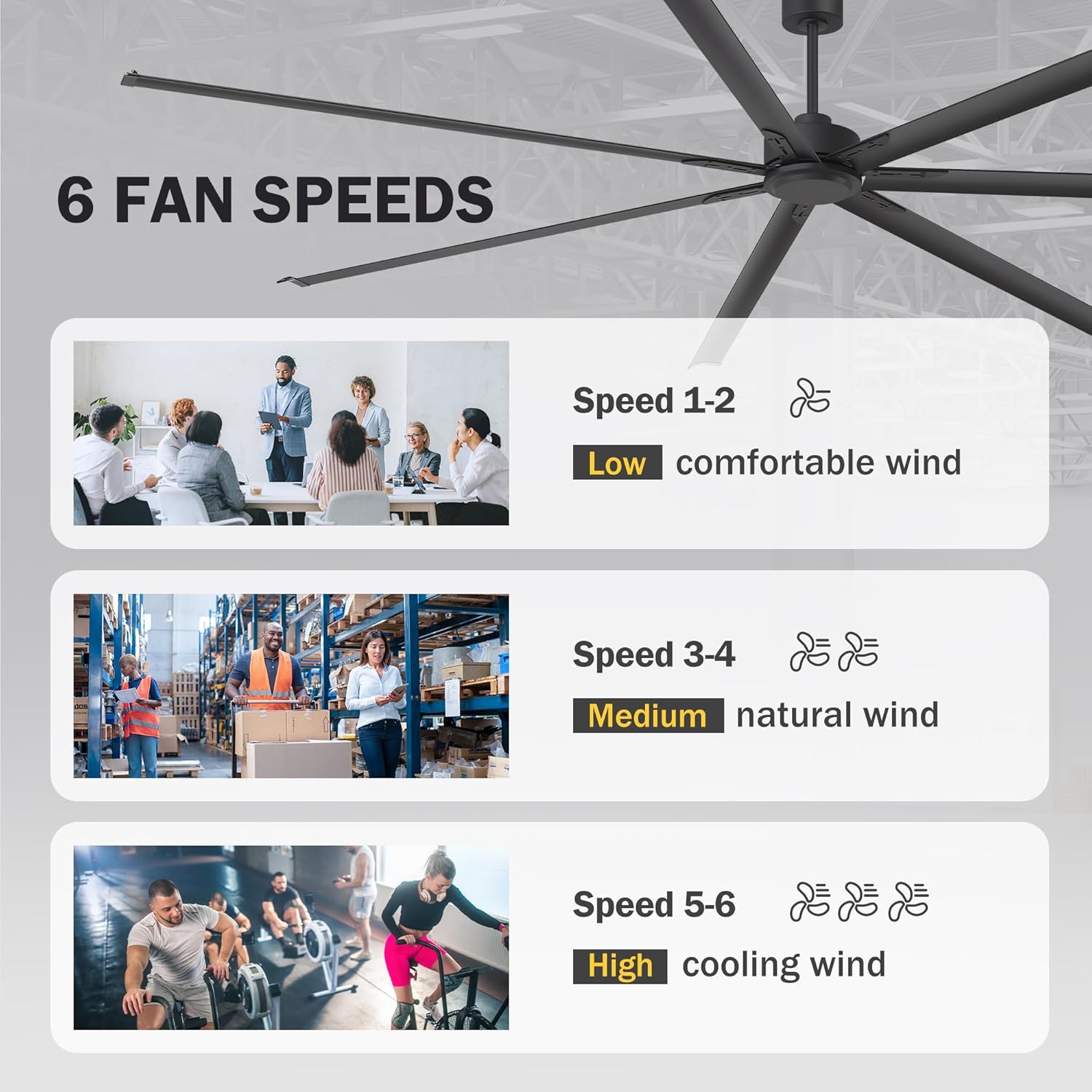 120 Inch HVLS Industrial Ceiling Fans, Extra Large 10 ft Ceiling Fan with 7 Aluminum Blades, 6-Speed Quiet DC Motor, 3 Downrods, Commercial Ceiling Fan for Shop/Warehouse/Garage (Black)