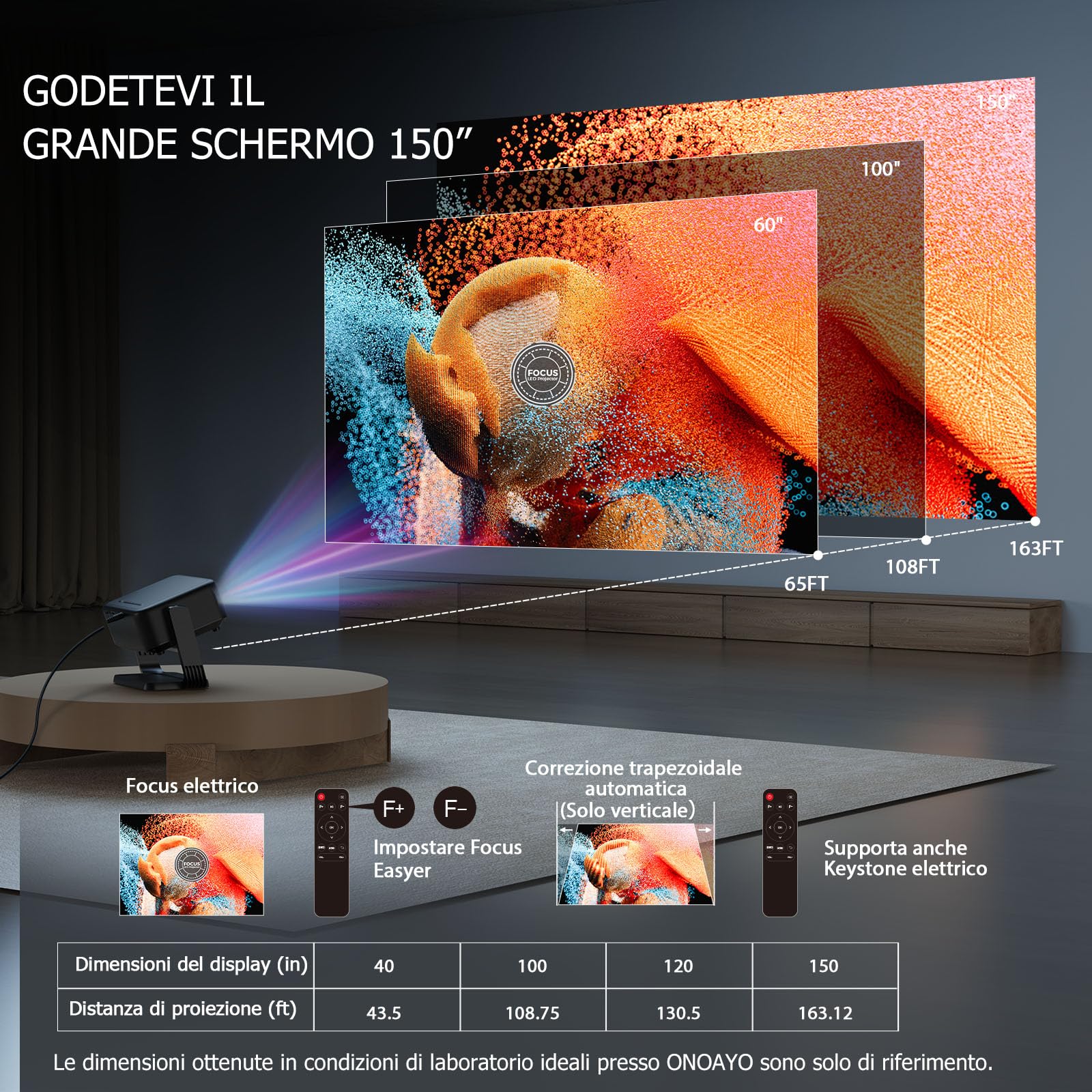 Proiettore portatile con rotazione a 360° Staccabile Auto Keystone 20000L 1080P HD 4K Supporto ONOAYO Mini Proiettore WiFi6 BT5.2, Zoom Fcous remoto Home Cinema per iOS/Android
