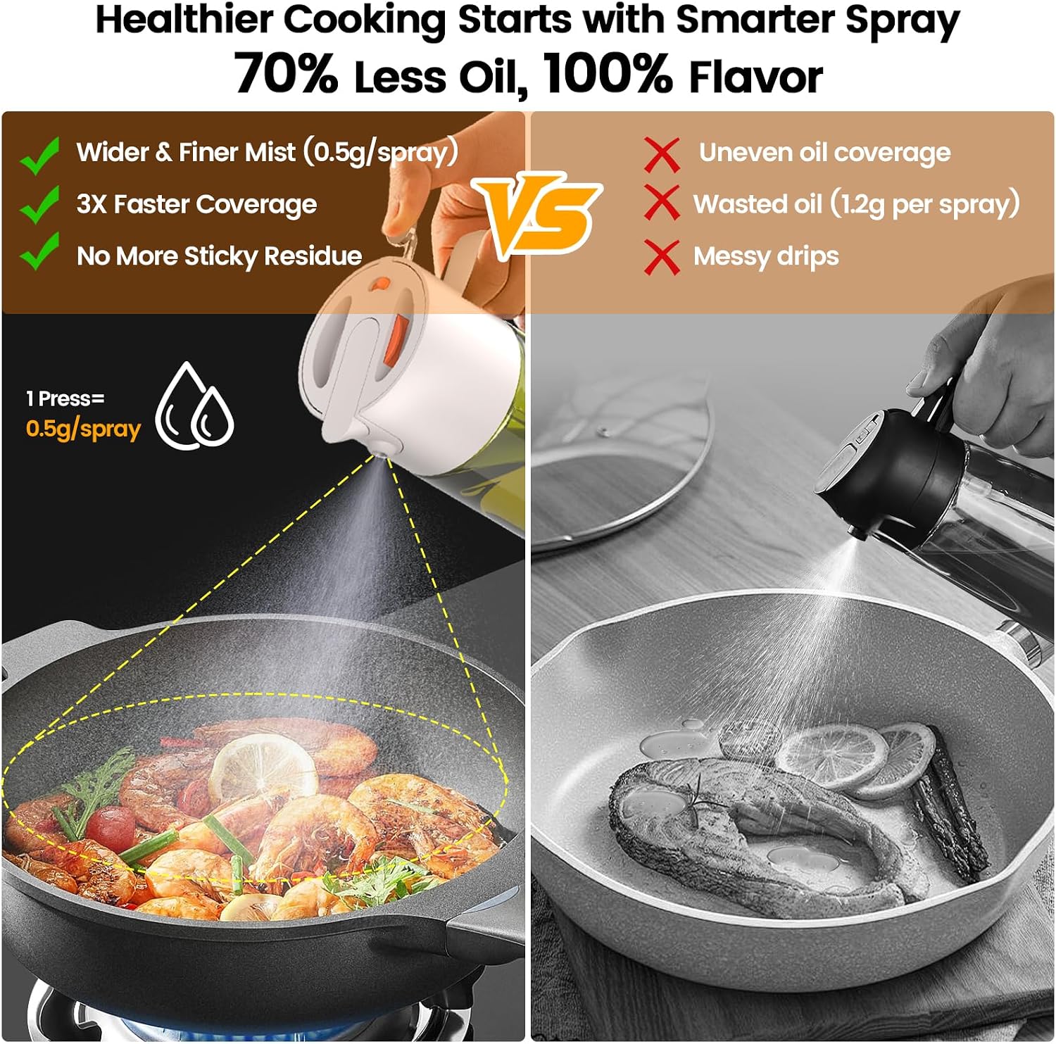 Condition photo showing New/Like New for 2-in-1 500ml/17oz light-blocking dark oil sprayer for cooking w/ stickers, dark green glass olive oil dispenser bottle for kitchen, even spray with portion control, perfect for air fryer, bbq-white