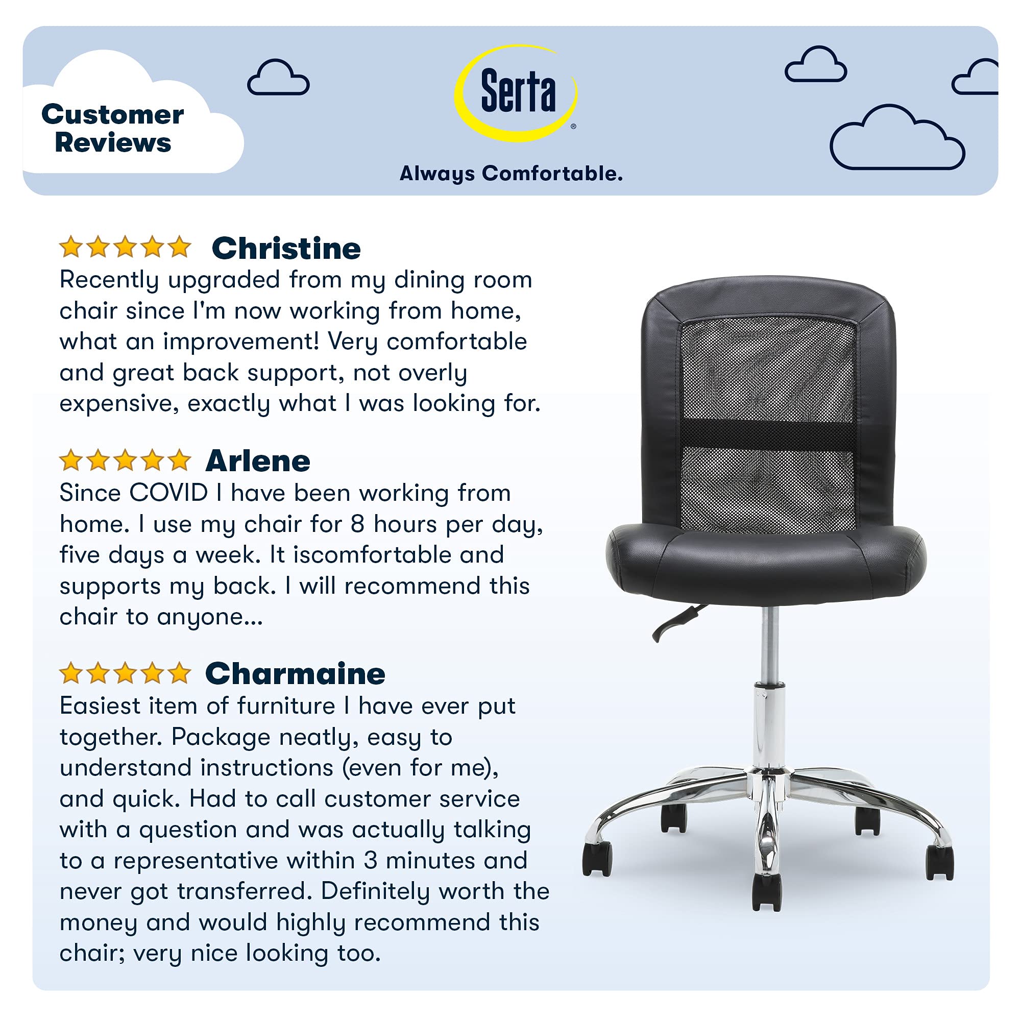Serta 48740 Essential Mesh LowBack Computer Desk Task Chair with No