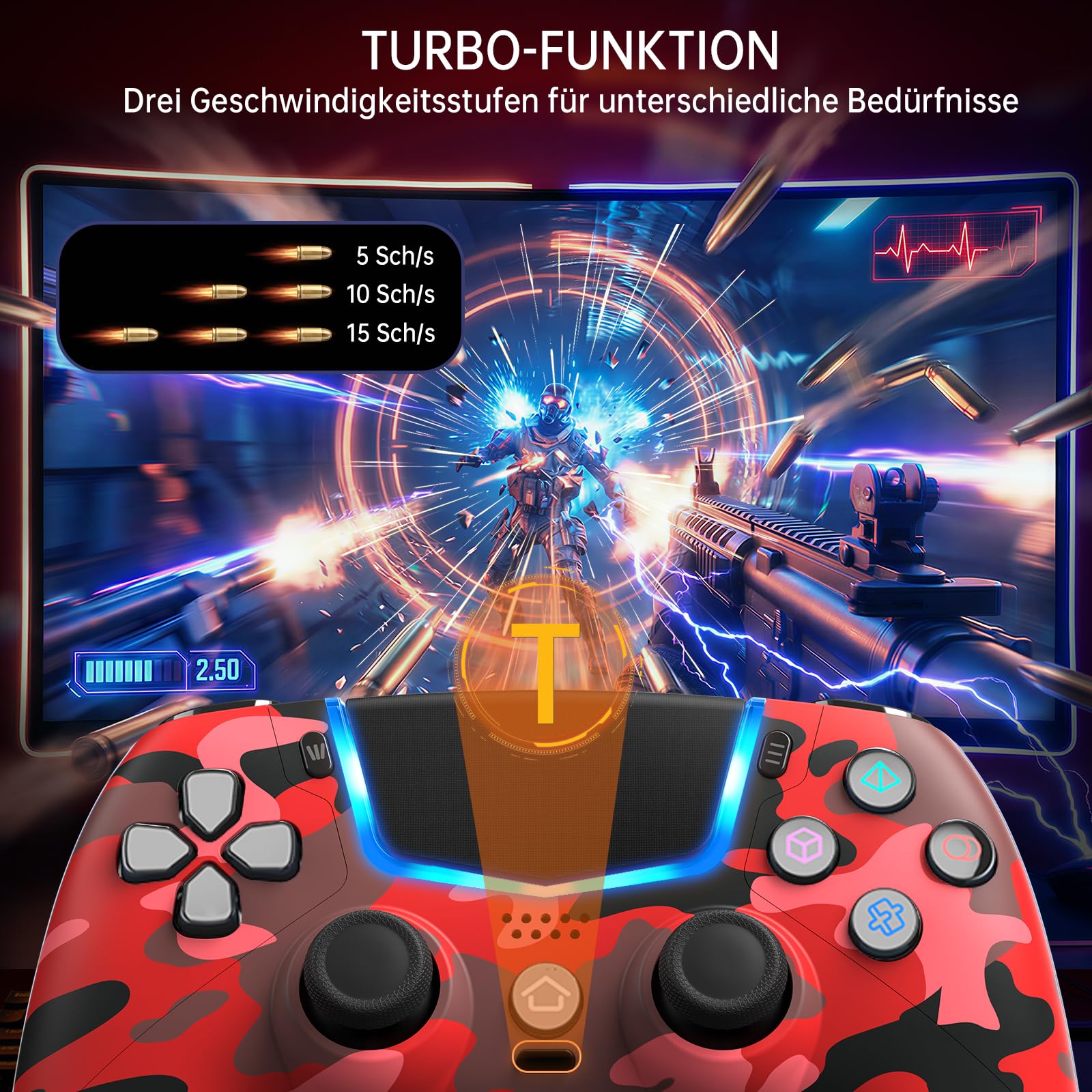 ancihdgm Wireless Controller Kompatibel mit PS-5/Pro/Slim/PC,Ersetzt den PS-5 Controller unterstützt Hall-Effekt-Joysticks/Hall-Triggern/6-Achsen-Gyros/Dual Vibration/Turbo,Rot
