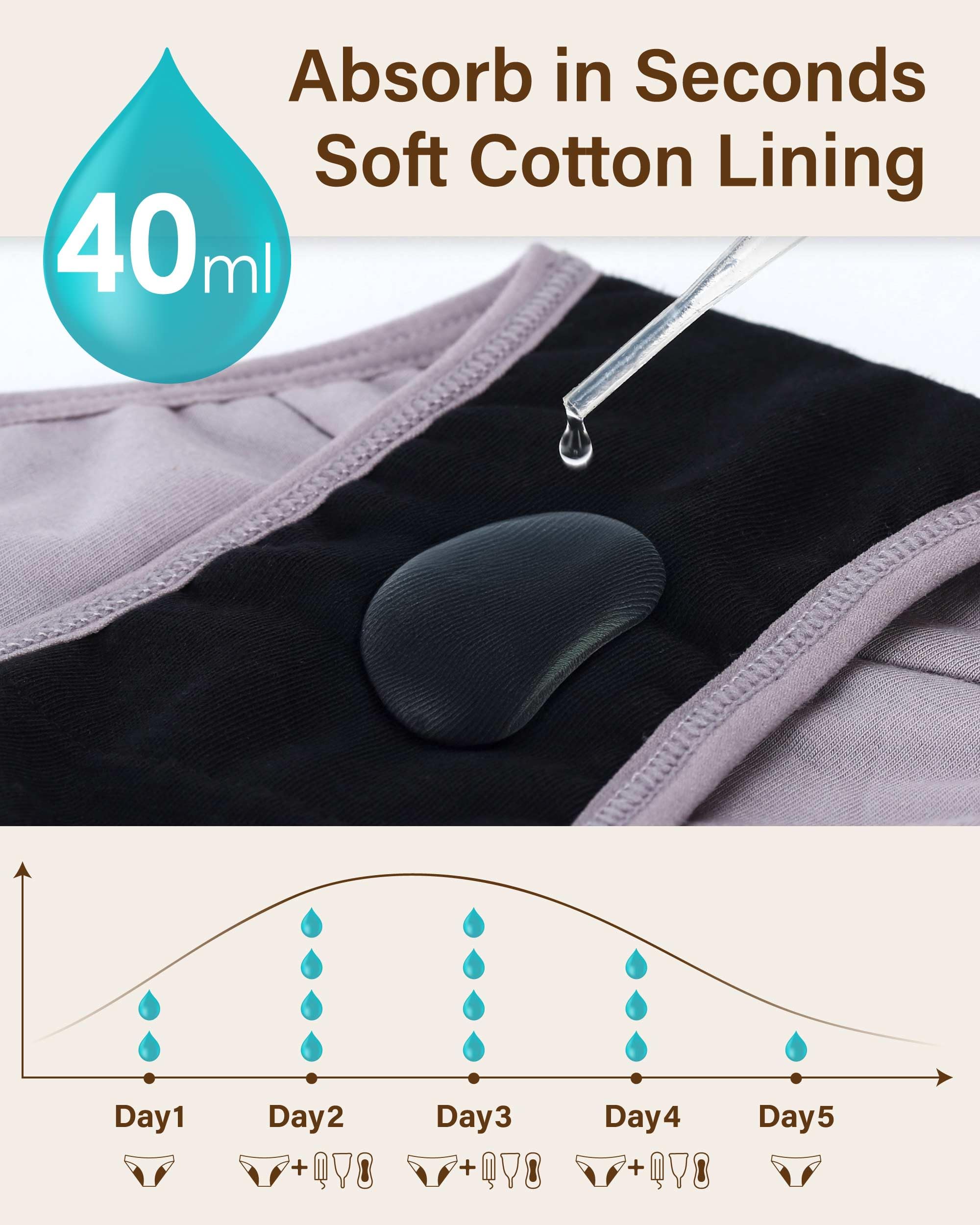 Neione Culotte Menstruelle Flux Très Abondant pour Femme Slip Brésilien Anti-Fuite en Modal