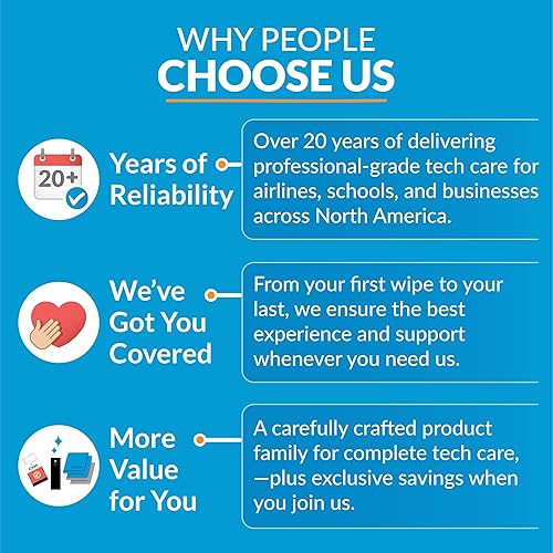 Miniatura 3 de iCloth Large Screen Cleaning Wipes for Electronics, Lint-Free and Streak-Free, Fast-Drying, Removes Dust, Fingerprints, and Smudges (100 Wipes)