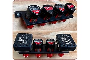 Milwaukee M12 Battery Holder - Maximizing Storage & Organization