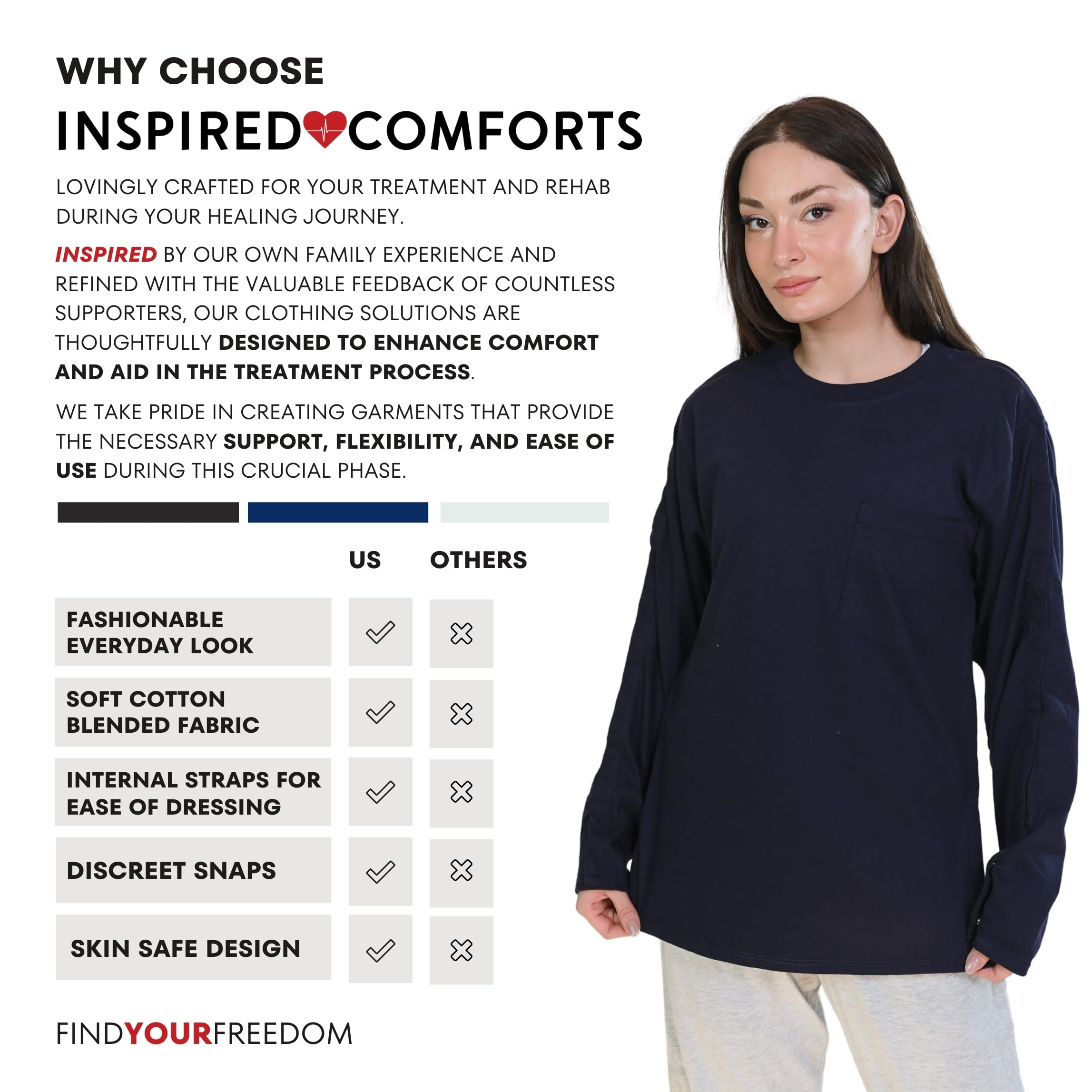 Inspired Comforts Langarmhemd für Dialyse und Chirurgie mit Verschlüssen an Schultern und Armen für Herren