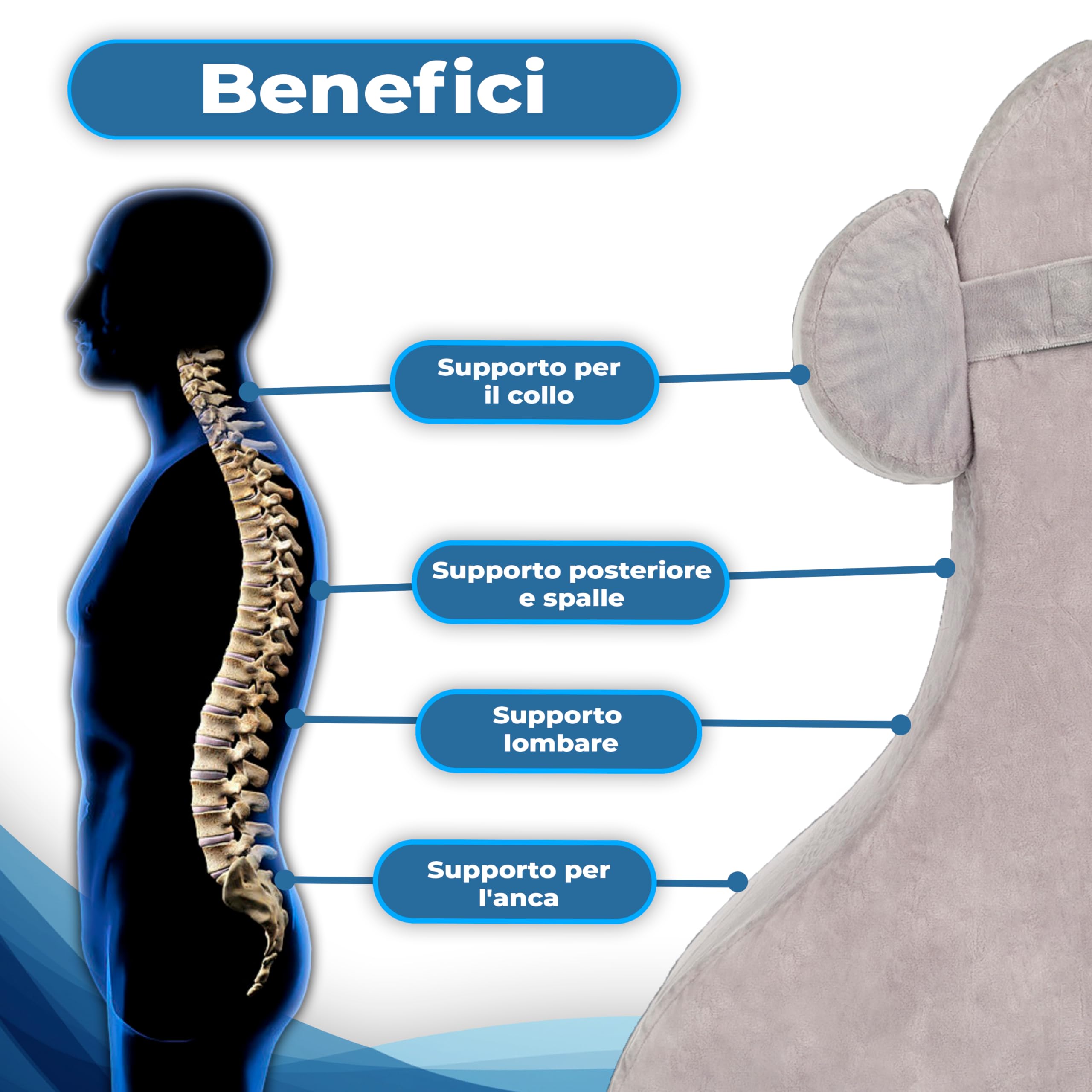 RELIVY – Cuscino a Cuneo da Lettura per Letto | Poggiatesta Ergonomico Antireflusso | Supporto Schiena e Cervicale | Fodera Lavabile in Velluto | Adatto a Divano e Letto