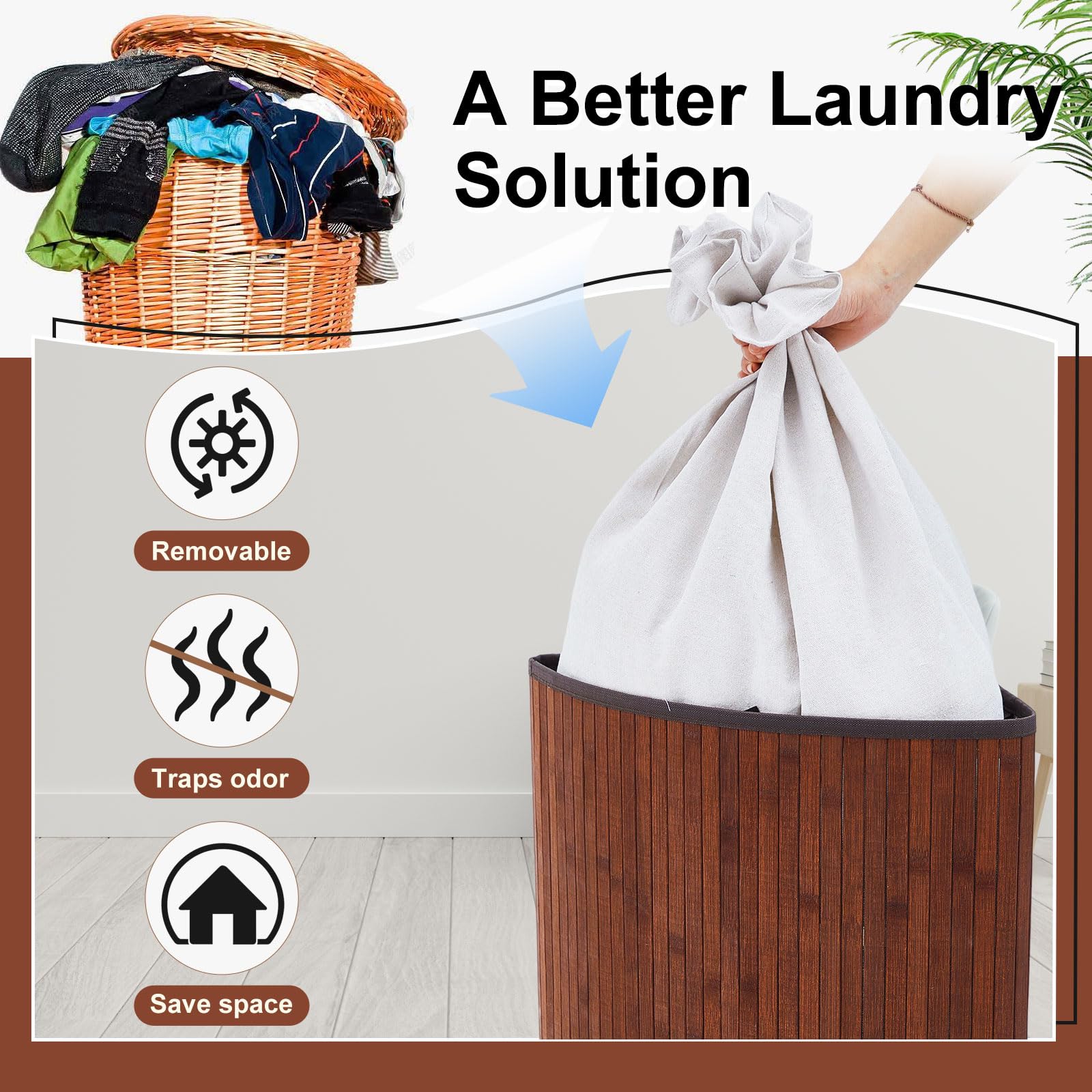 Love&greenです。 Amazon.com: Gueevin Corner Laundry Hamper with Lid and 2
