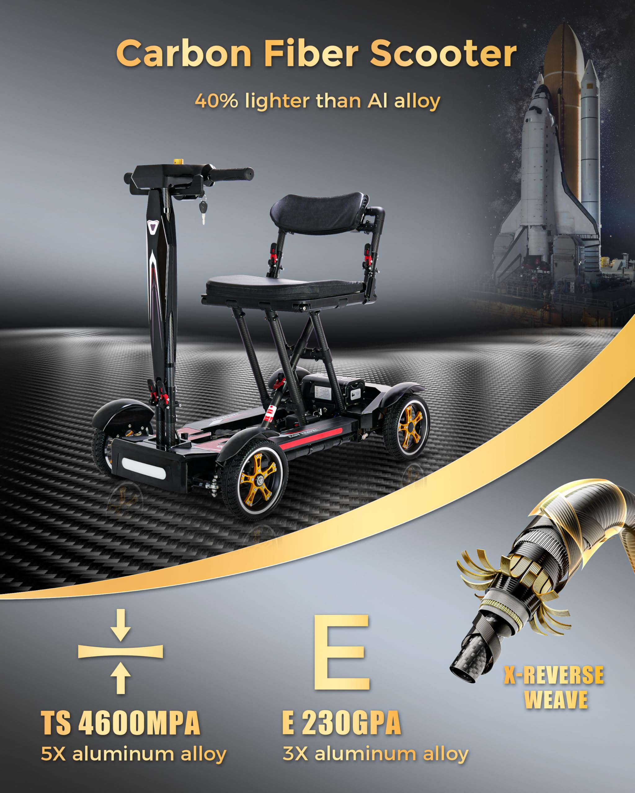Silla de ruedas eléctrica plegable ultraligera de 17 kg (38 lbs), scooter de movilidad con 90% de fibra de carbono, doble batería y 20 km de autonomía. Montaje rápido en 30 segundos for viajar.