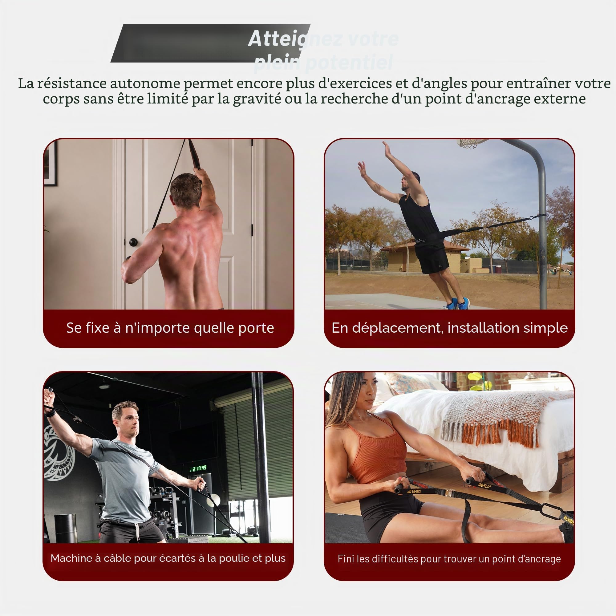 Bullworker ISO-FLO Sangles d'entraînement en Suspension - Appareil de Musculation Portable pour la Maison, idéal pour l'entraînement Complet du Corps, Exercices isométriques et Bandes de résistance