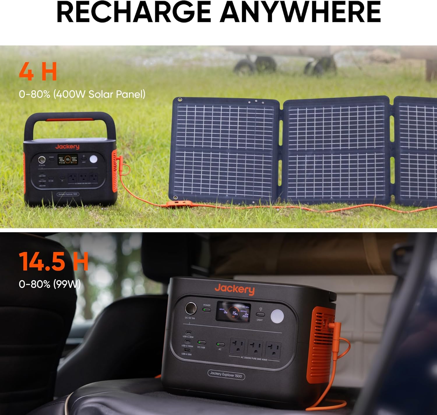 Jackery Explorer 1500 v2 Solar Generator, 1536Wh LiFePO4 Power Station with 200W Solar Panel, 2000W Output (4000W Peak), 1 H Fast Charge, 10ms UPS, for Outdoor, Emergency Backup, Camping, RV, Off-Grid