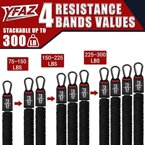 Miniatura 4 de Bandas de asistencia para dominadas, banda de entrenamiento resistente con reposapiés, 4 bandas para dominadas, bandas de asistencia para