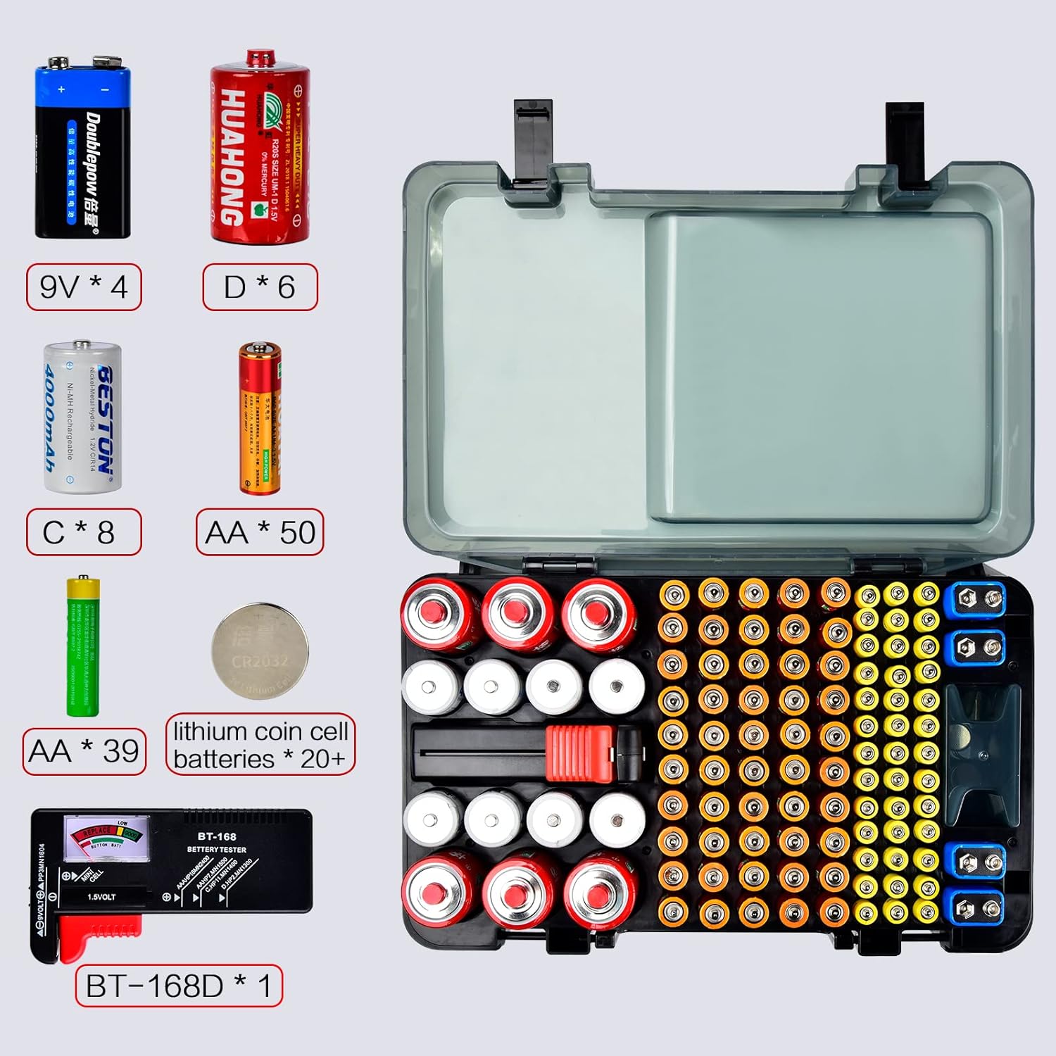 Display Case Compatible with Disney Doorables + Battery Organizer Storage Case with Tester Checker : Toys & Games