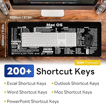パソコン、マウス、マウスパッド、ケース、Excelテキスト Amazon.com: Excel Cheat Sheet Desk Pad - Mac Mouse Shortcuts
