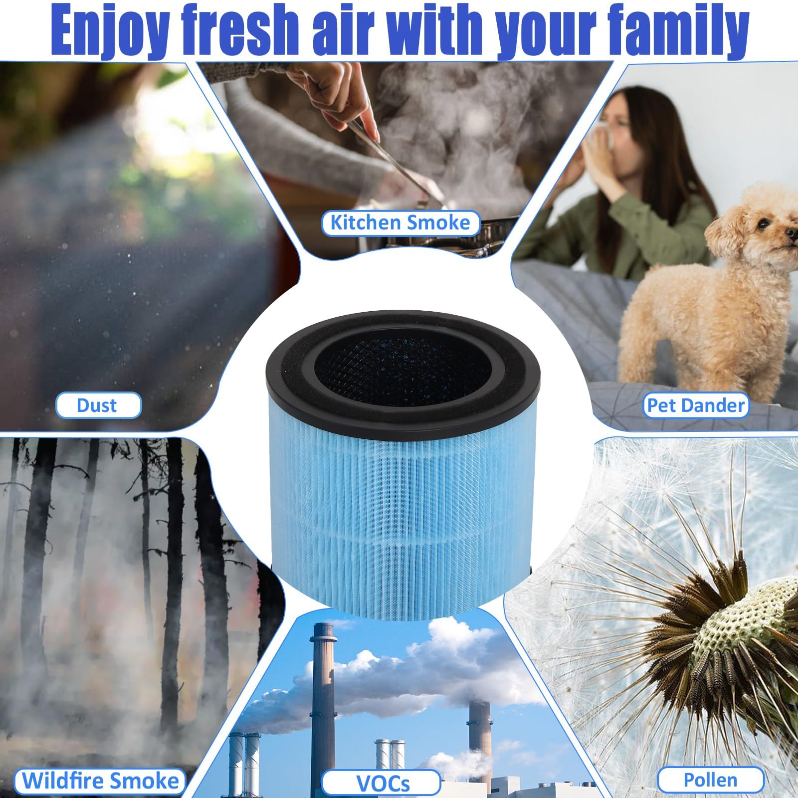 Filtro de Repuesto para Purificador Compatible con AIRTOK AP0601, 4 Uds.