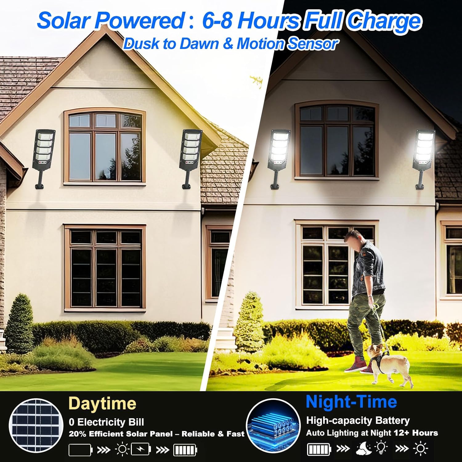 Solar Lights Outdoor Waterproof 2 Pack - 4000mAh LED Solar Street Lights with Motion Sensor,320° Wide Angle,Dusk to Dawn Focos Solares Para Exteriores,Bright Security Lights for Backyard Path Driveway