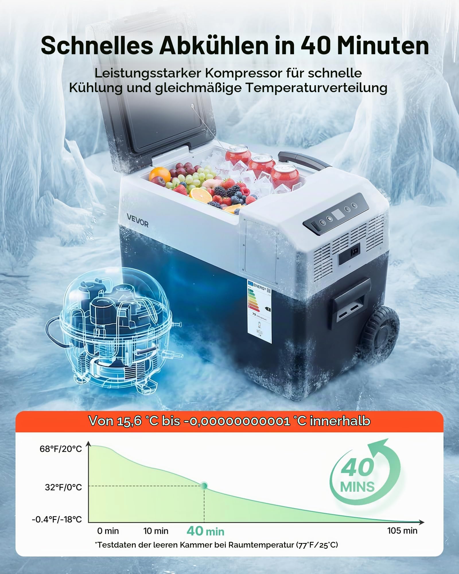 VEVOR Kompressor Kühlbox 50 L, Auto Kühlschrank mit Griff, App-Steuerung & Rädern, 12 V/24 V DC, 100–240 V AC, -22 °C bis 10 °C, Elektrische Gefrierbox für LKW, Van, Wohnmobil, SUV & Camping