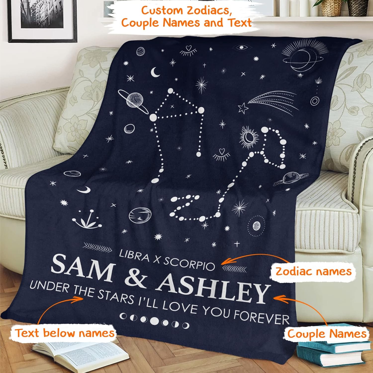 My Soul & Spirit Personalized Couple Names Sign Astrology Blanket, Custom Zodiac Aries Taurus Gemini Cancer Leo Virgo Libra Scorpio Sagittarius Capricorn Aquarius Pisces Constellations Gifts For Women