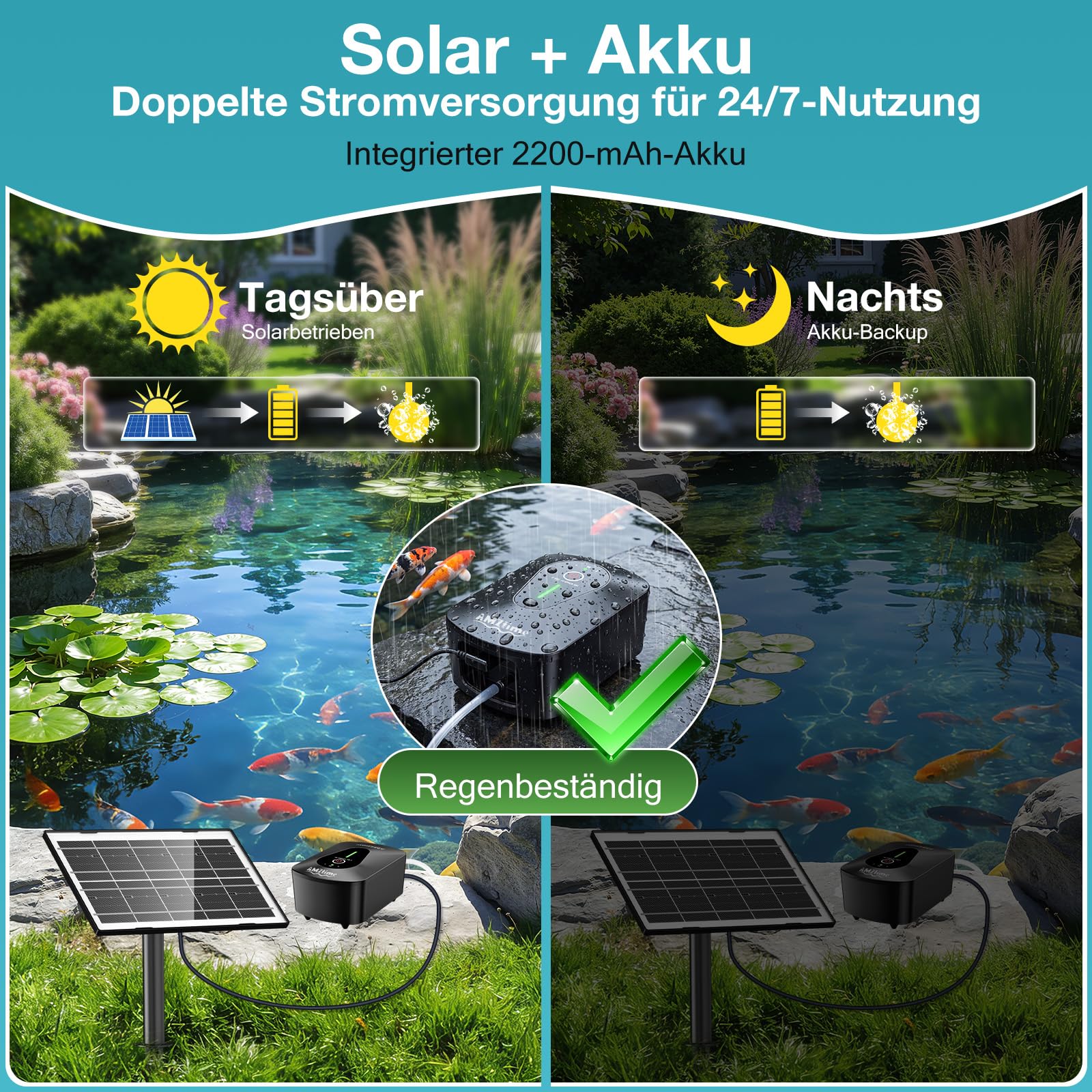 AMZtime Solar Sauerstoffpumpe für Gartenteich, 4.5 W Solar Teichbelüfter, Sauerstoffpumpe Oxygenator mit 2200 mAh Akku, Sauerstoff Luftpumpe 3 Modi 2 Luftsteine für Teich, Gartenteiche, Aquarium