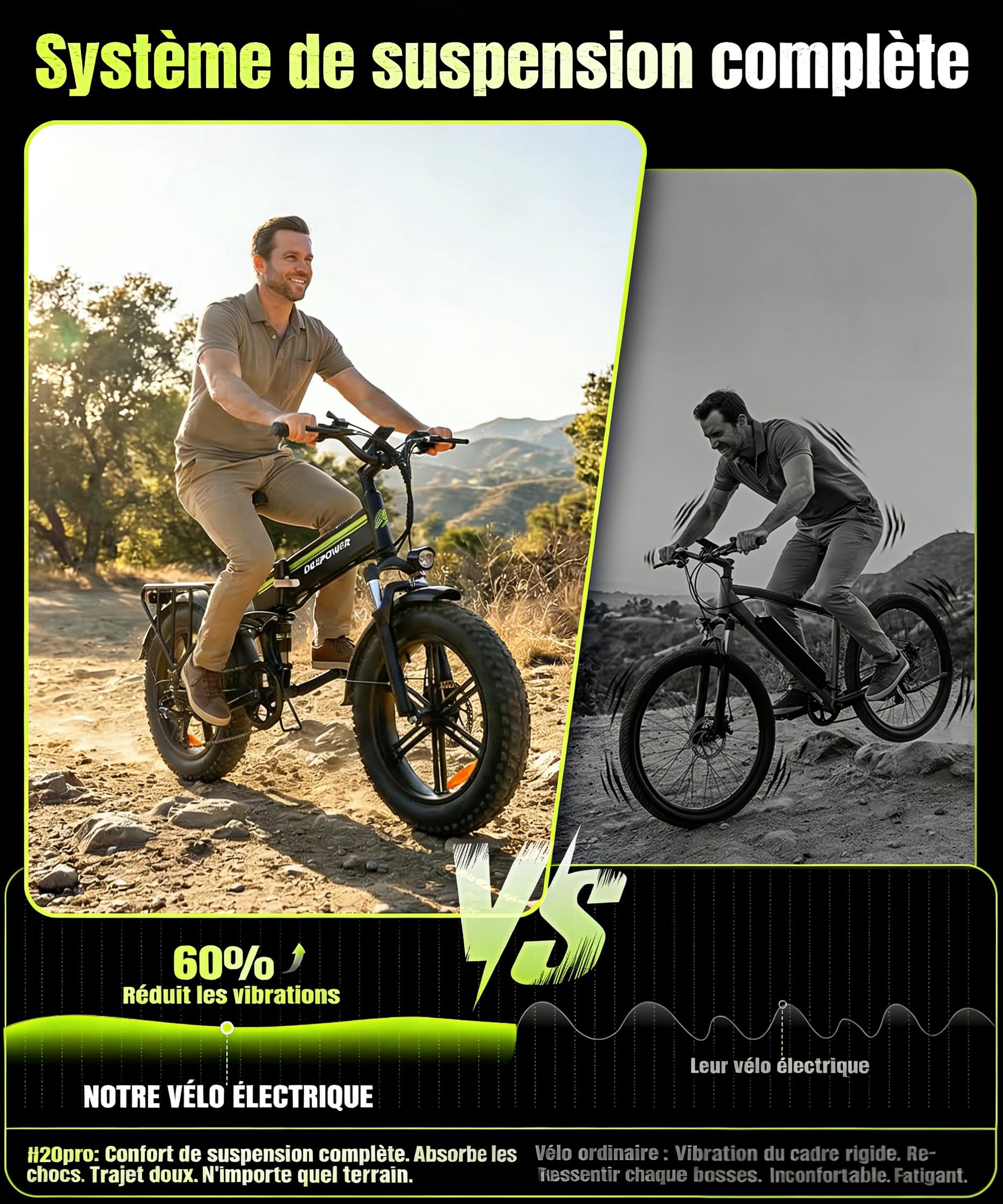 DEEPOWER Vélo Électrique Tout-Terrain 20'' x 4.0, Batterie Amovible 48V 25Ah, Autonomie 70-110 KM, Moteur À Couple Élevé, Cadre Aluminium, 7 Vitesses, Suspension Hydraulique Complète