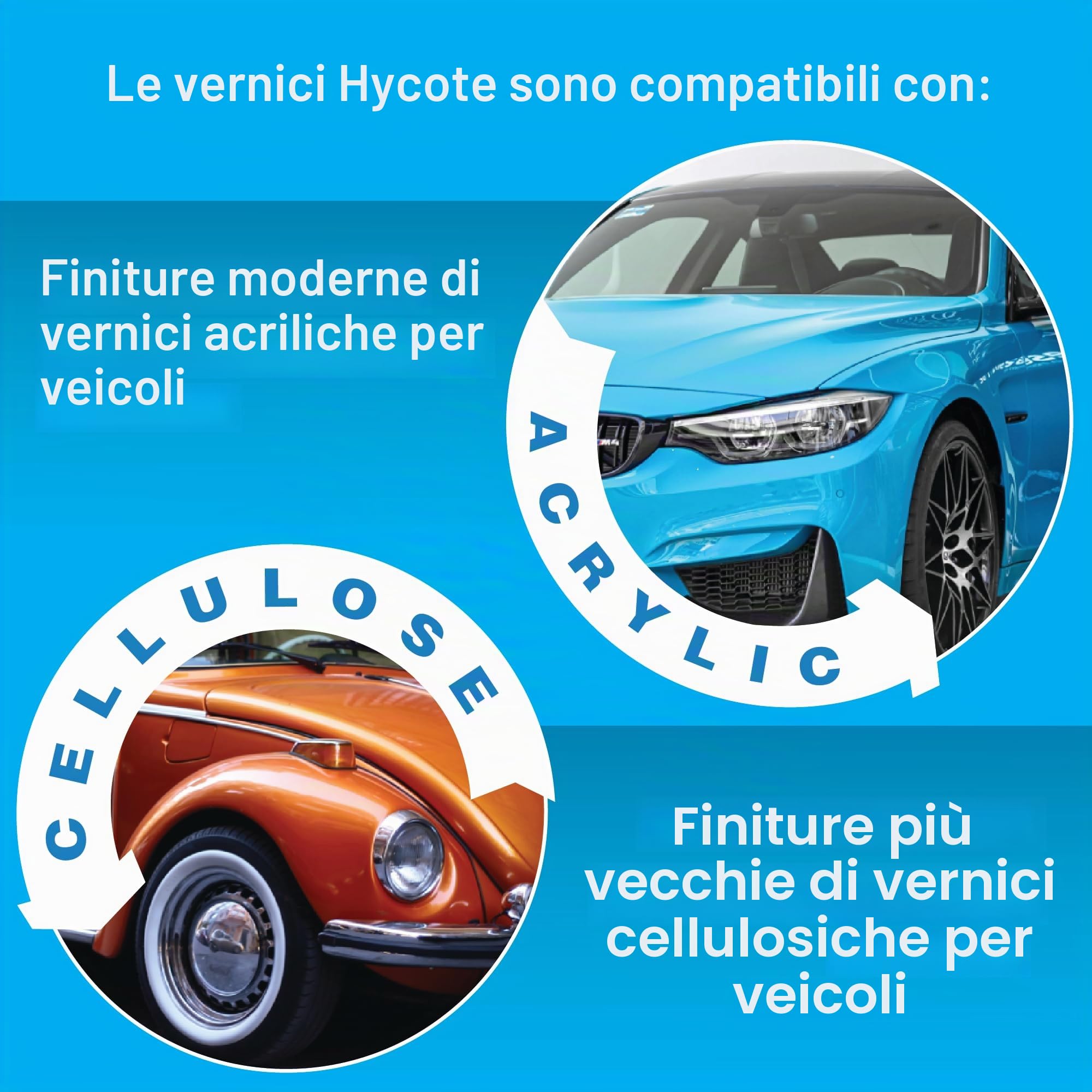 Hycote Vernice Spray Bianco Opaco 400 ml, Asciugatura Rapida, Alta Copertura, Multi Superficie per Auto, Metallo, Plastica