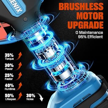 SENIX Cordless Electric Pruning Shears with 2000mAh Battery& Charger, 20V Brushless Motor Pruner, Dual Mode Cutting 1.5 Max for Delicate Flowers & Thick Branches, Gardening, Tree Pruners, Orchard