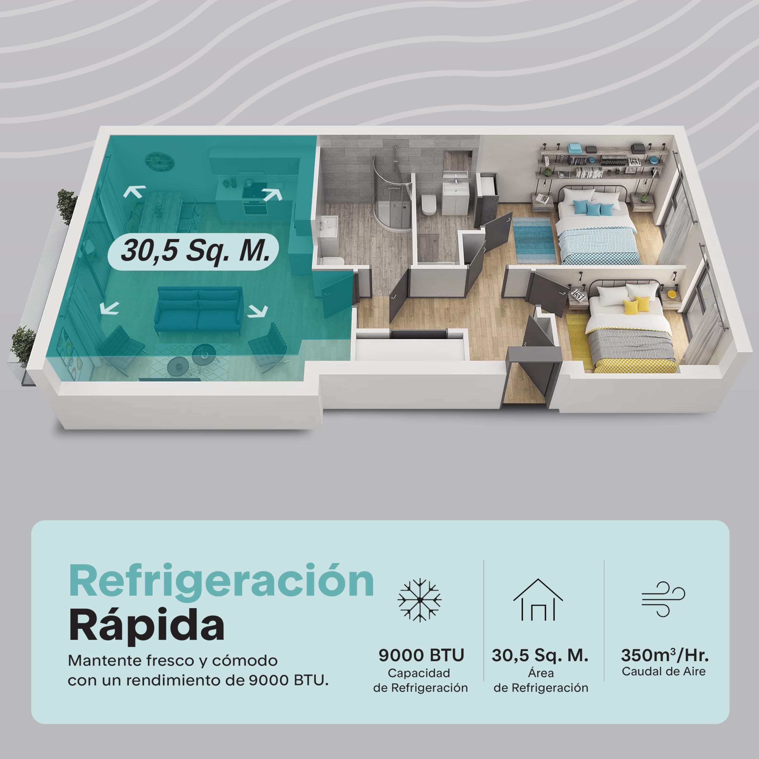 SereneLife Aire Acondicionado Portátil 9000 BTU 2,34 kW, Climatizador 4 en 1: Refrigeración, Calefacción, Ventilador y Deshumidificador, Mando a Distancia,
