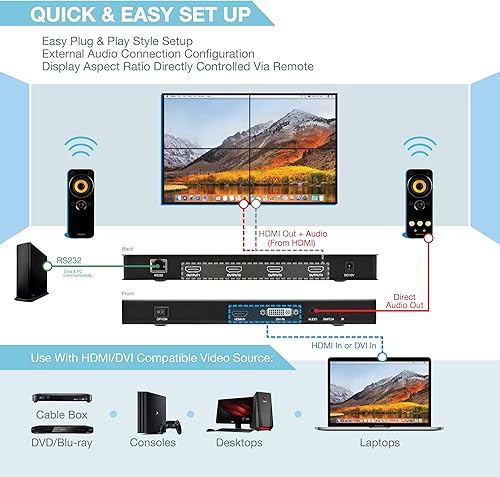 Miniatura 5 de Controlador de pared de video 2x2  1080p, HDMI 1.4, compatible con HDCP1.4  Entradas HDMI y DVI salidas HDMI  8 modos de visualización - 2x2, 1x2,