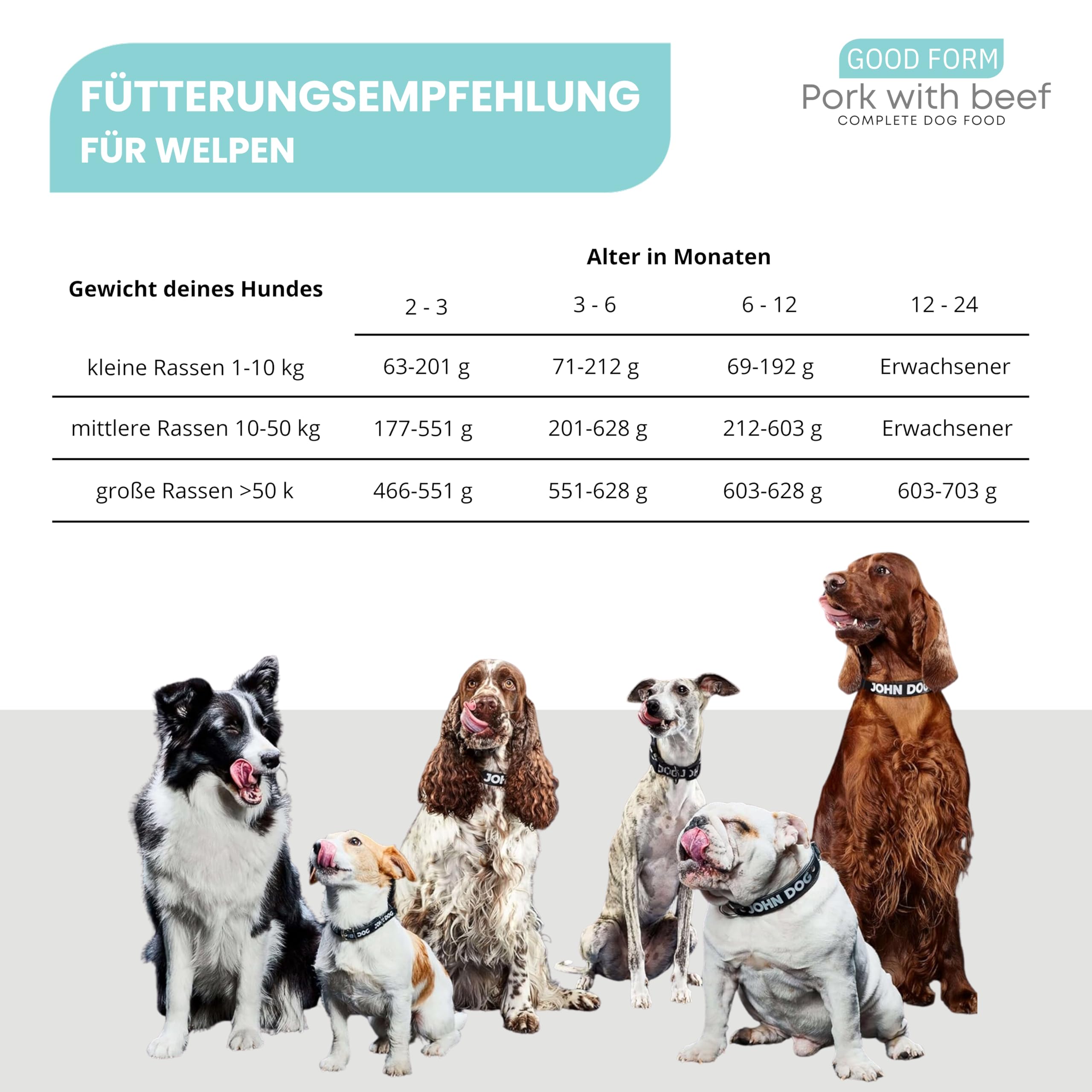 JOHN DOG Hundefutter für Welpen Aller Rassen - Good Form Schwein mit Rind -Trockenfutter für Hunde - Getreidefreies Welpenfutter 12kg