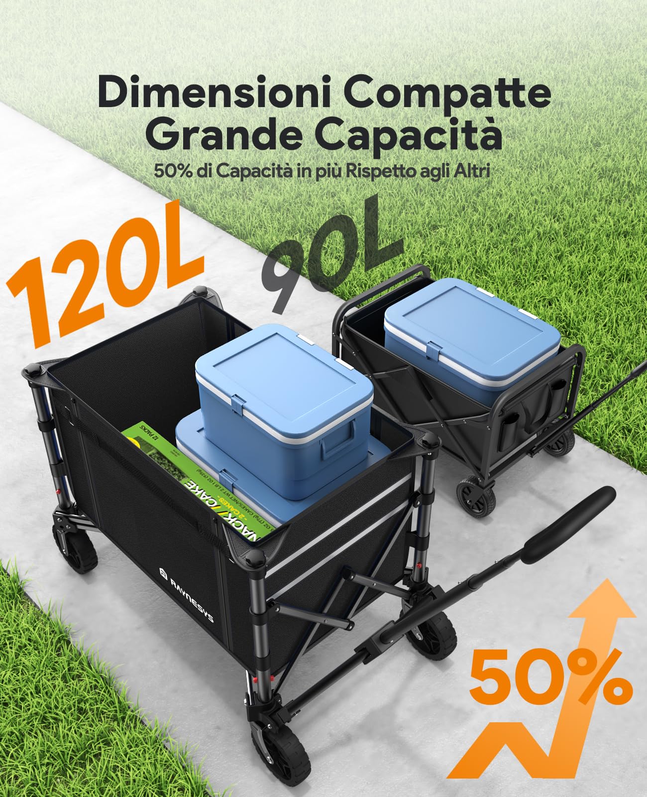 Carrello Pieghevole con Ruote 120L, 3 in 1 Vagone Pieghevole Convertibile in Panchina, 220lbs Carrello Acquisti di Generi Alimentari Carro Utile per Spiaggia, Giardino, Campeggio, Nero scuro
