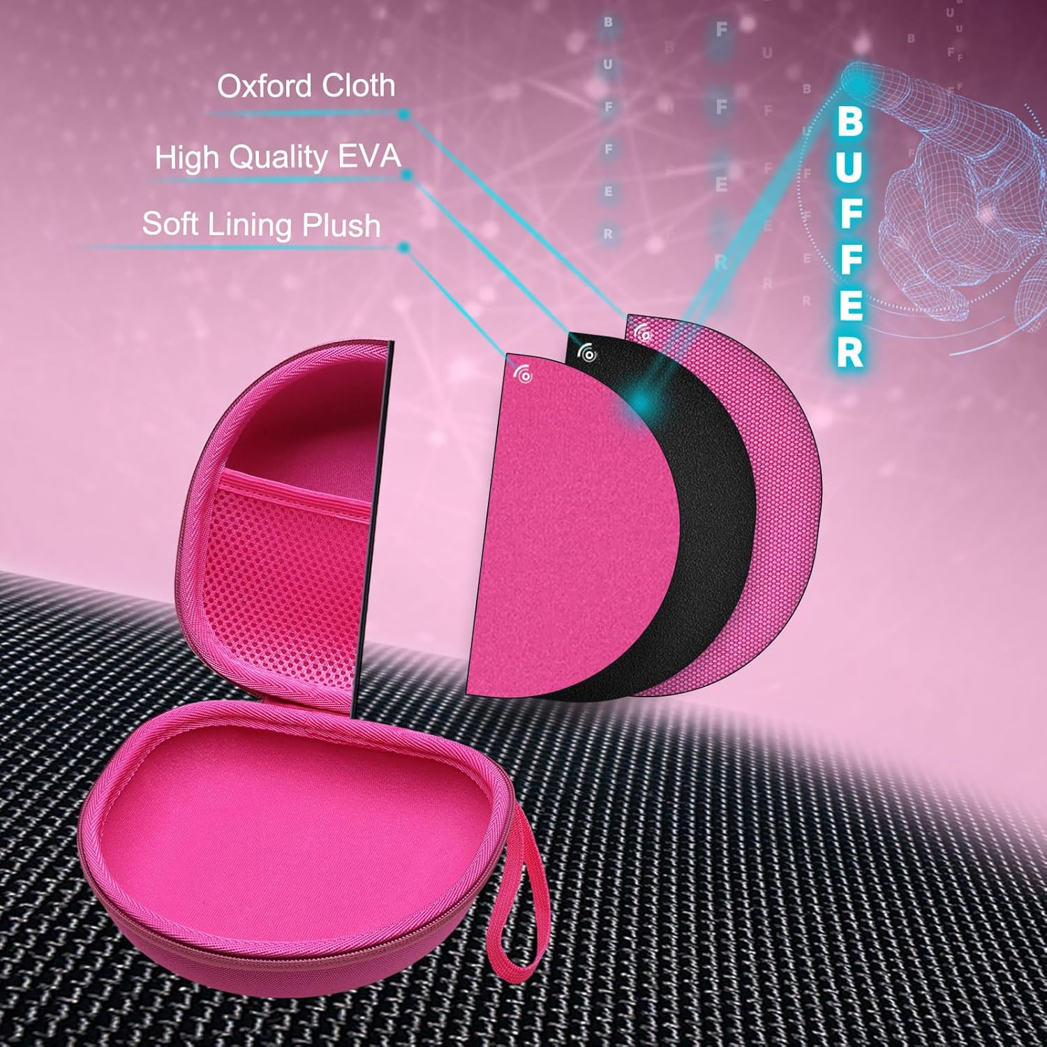 Headphone Headset Case for Beats/JBL/JLab/TOZO/BERIBES/Picun/KVIDIO Noise Cancelling Over-Ear Foldable Headphone (Rose) - Image 6