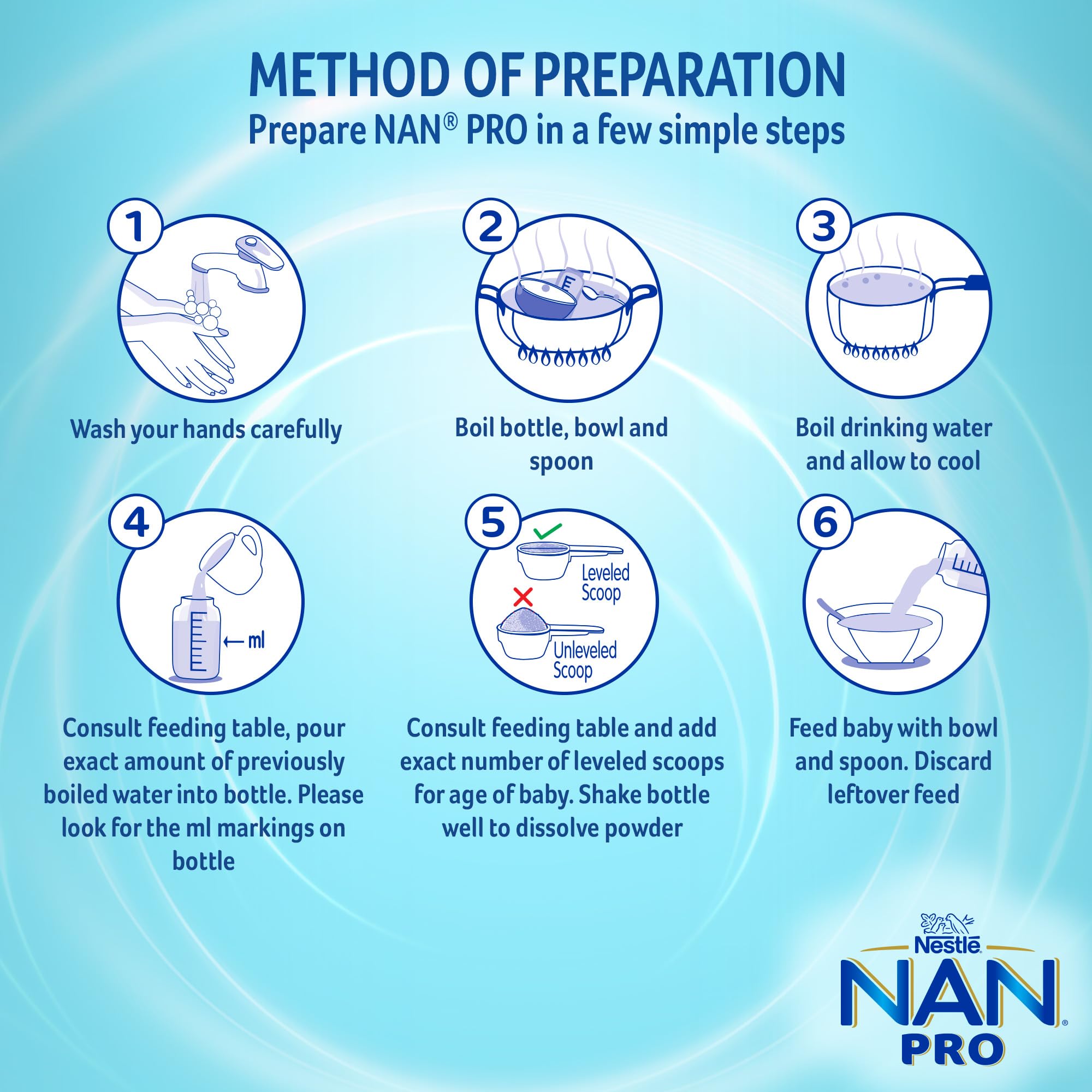 NAN PRO Stage 2 | Follow-Up Formula 6-12 Months | DHA-ARA | 1.2kg 4