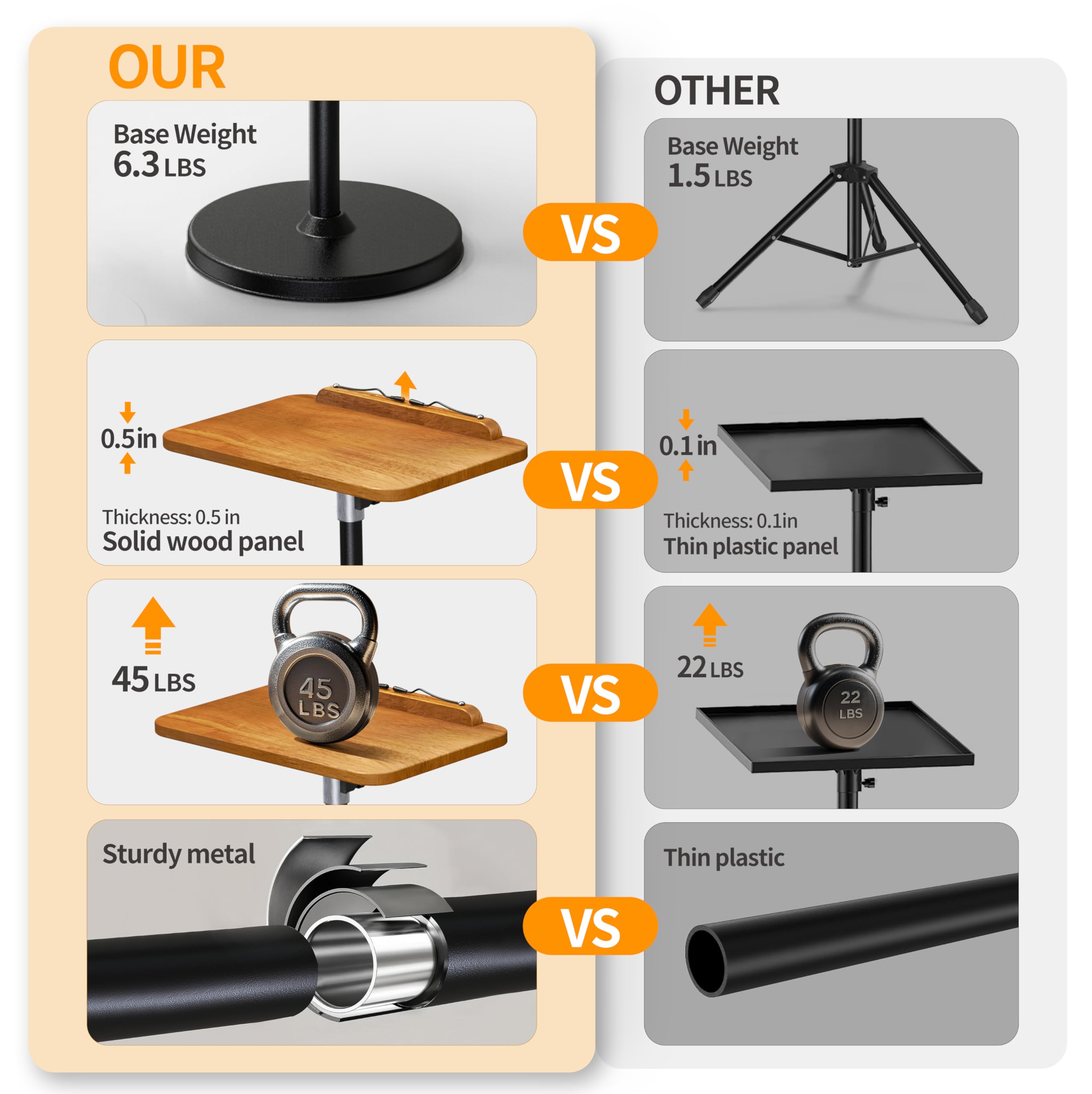 NAMON Support au sol 2 en 1 pour ordinateur portable - Hauteur réglable de 41,9 cm à 129,5 cm - Petite table en bois pour ordinateur portable - Parfait pour la maison, le bureau, la salle de réunion
