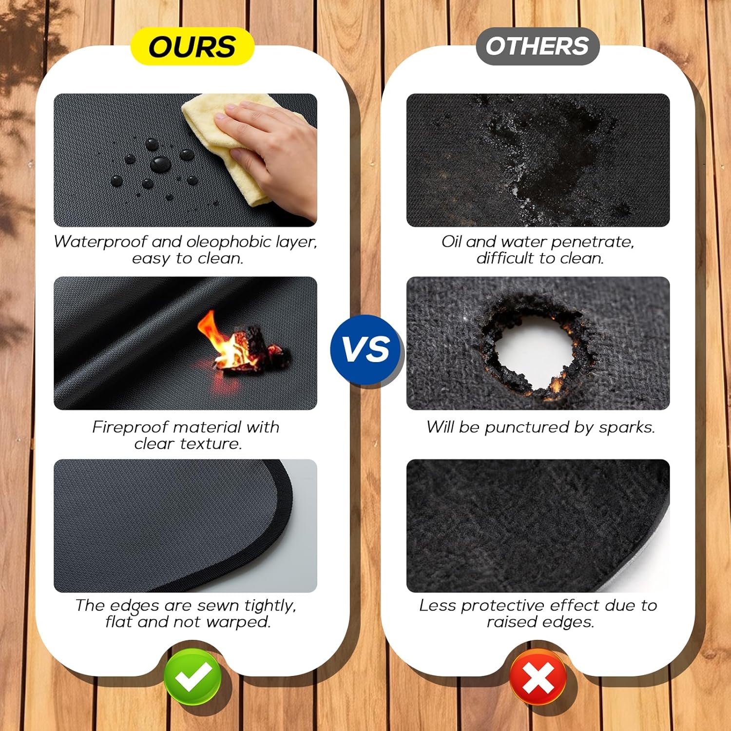 FLASLD Under BBQ Mat, 36x48 inches Large Under Grill Mats for Outdoor Grill, Double-Sided Fireproof Protective Mat, Oilproof Waterproof BBQ Fire Pit Fireplace Mat