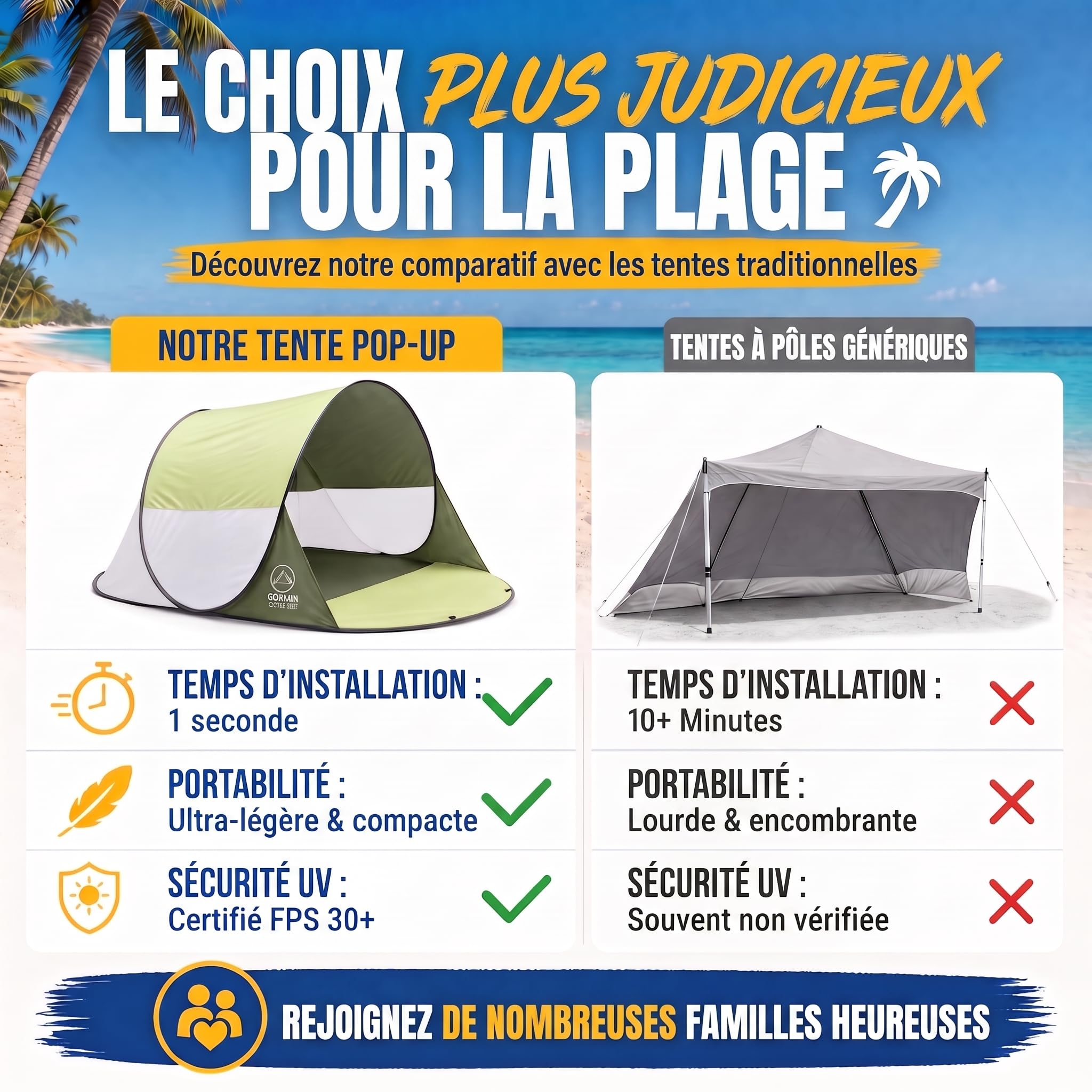 GOODS+GADGETS® Tente de Plage Pop-up 240x140 cm - Abri Automatique | Montage en quelques secondes, protection UV SPF 30+, fibre de verre légère - idéale 2-3 personnes