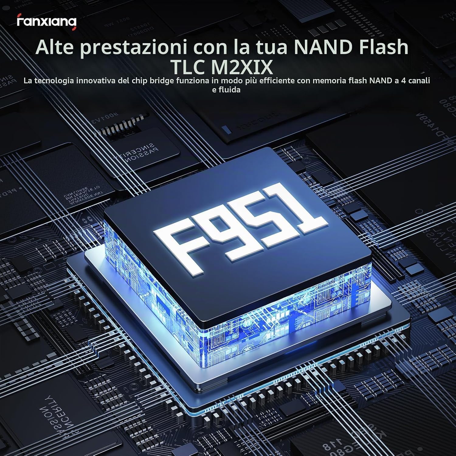 fanxiang SSD esterno da 960GB fino a 2000MB/s - Type-C e USB A 3.2 Gen2 - SSD Esterno Portatile senza cavi Adatto per PC, laptop, Xbox e PS5 - FF951