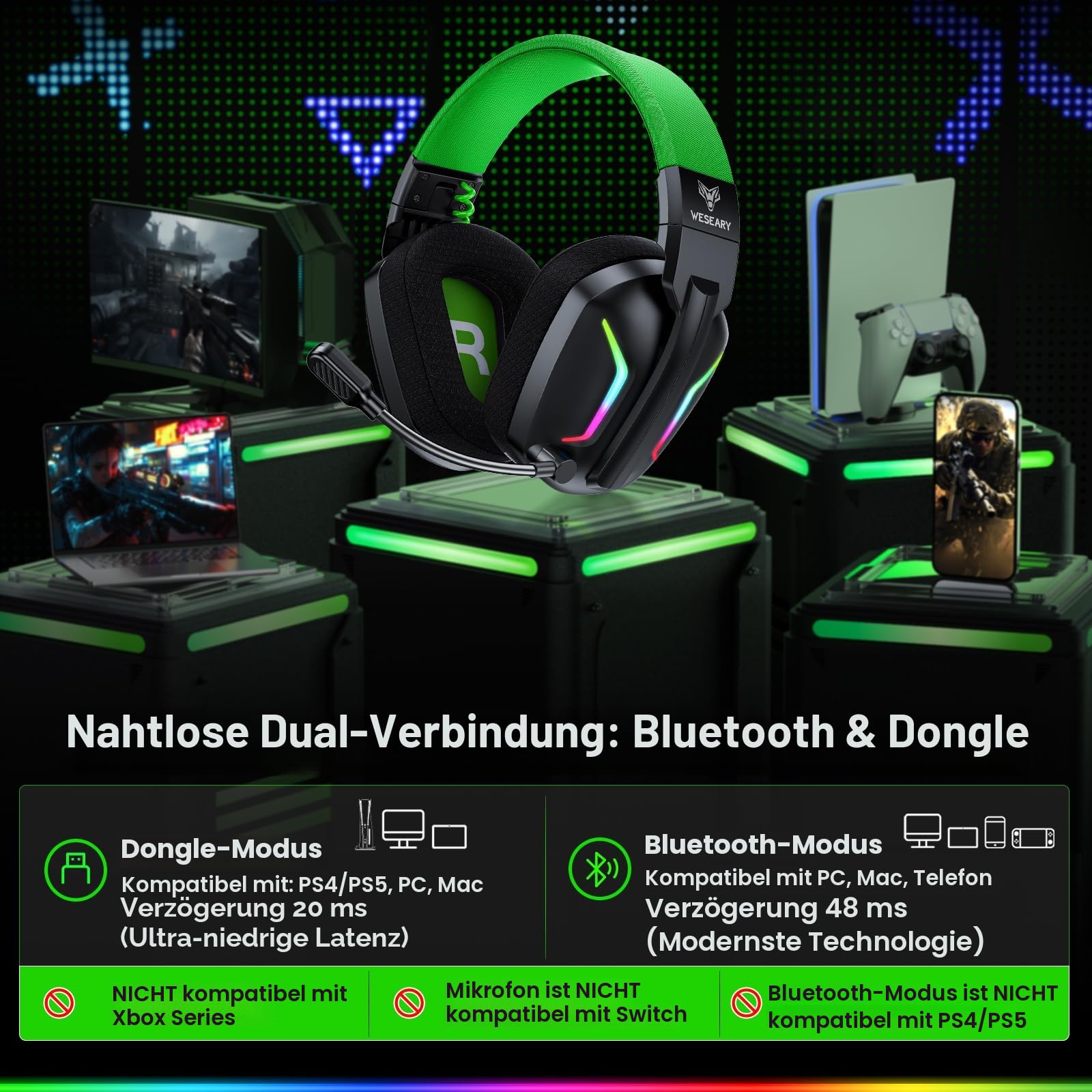 WESEARY WG1 Bluetooth Headset, 2,4G Wireless Gaming Headset mit Mikrofon für PS5, PS4, PC, Switch, Mac, Faltbarer Surround Sound Noise Cancelling Kopfhörer mit LED Licht, Über 50 Stunden Akkulaufzeit