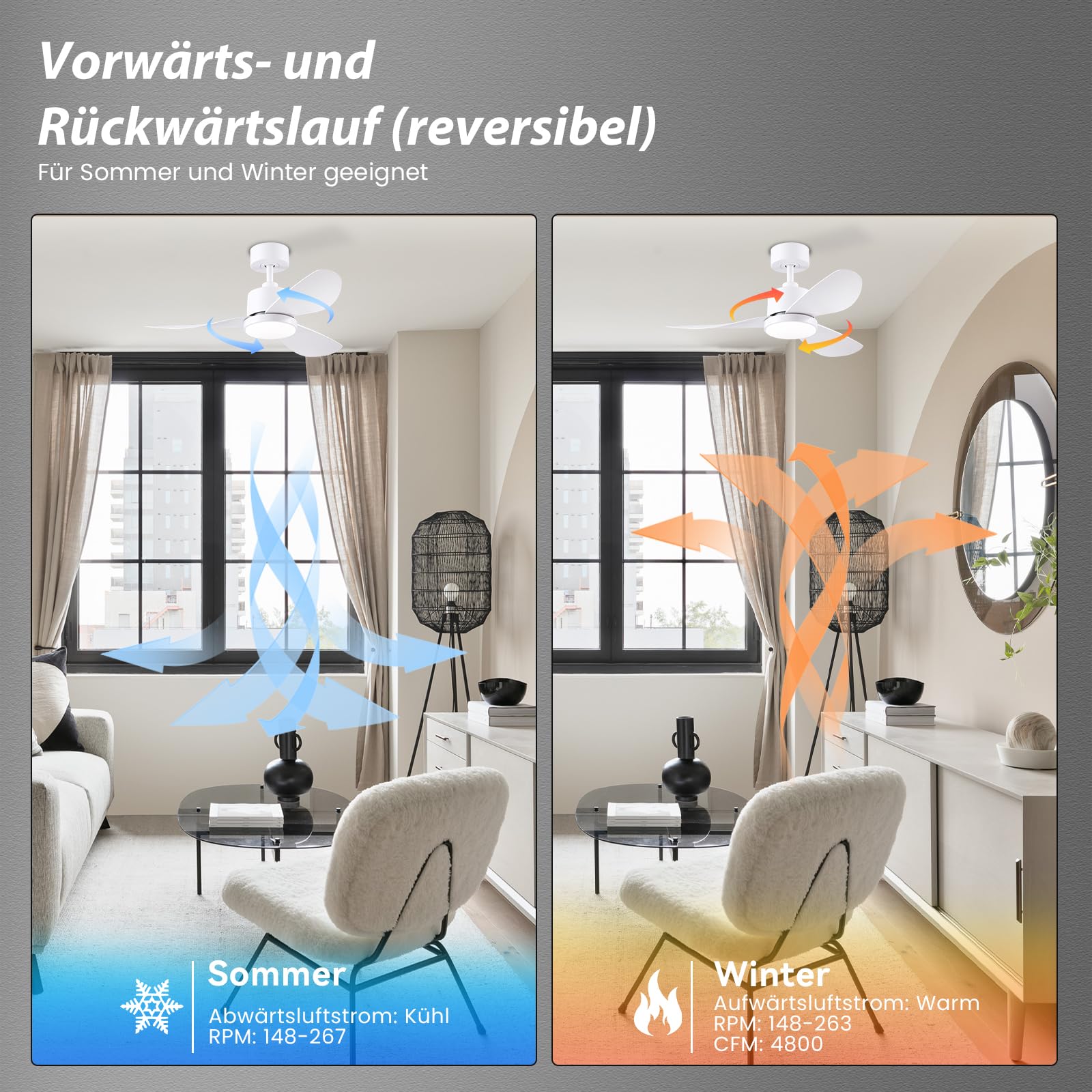 CJOY Deckenventilator mit Beleuchtung 96CM, Weiß, Fernbedienung, Leise, 3 CCT Dimmbar, Umkehrbar