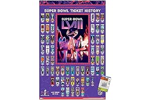 NFL League - Super Bowl LVIII Ticket Collage Wall Poster with Pushpins