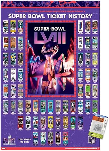 NFL League - Póster de collage de boletos del Super Bowl LVIII con alfileres