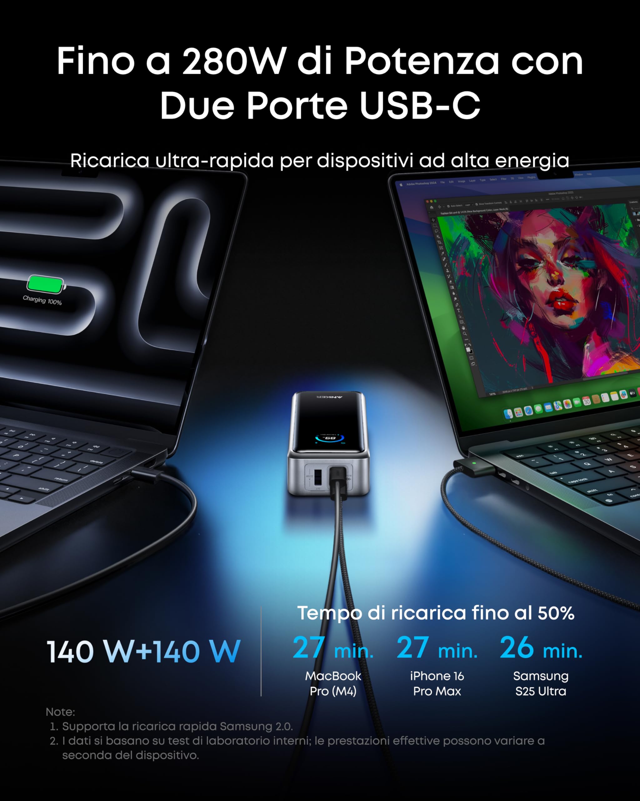 Anker Caricatore (Laptop, 140W USB C, 4-Port) & Anker Prime Power (26250 mAh, 300W, 3 Porte)