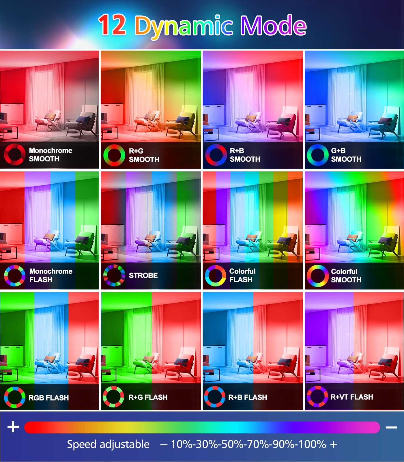 MEIHUA Led RGB Strahler 42W Wallwasher mit Fernbedienung 2 Stück - 3600Lumen, 10 Farben 30 Dynamische Modi, 3 Timer, IP66 Wasserdicht für DJ Home Bühnen Party Garten