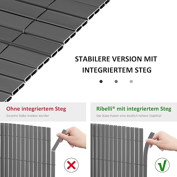 Ribelli PVC Fence Balcony Wind Deflector – Colour: Anthracite, Elements: PVC Privacy Mat, Size: 100 x 500 cm - 5