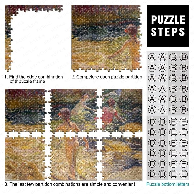 Foto 4 de 7 de Joaquín Sorolla Y Bastida Museo Puzzle De 1000 Piezas, Pintura al óleo Rompecabezas