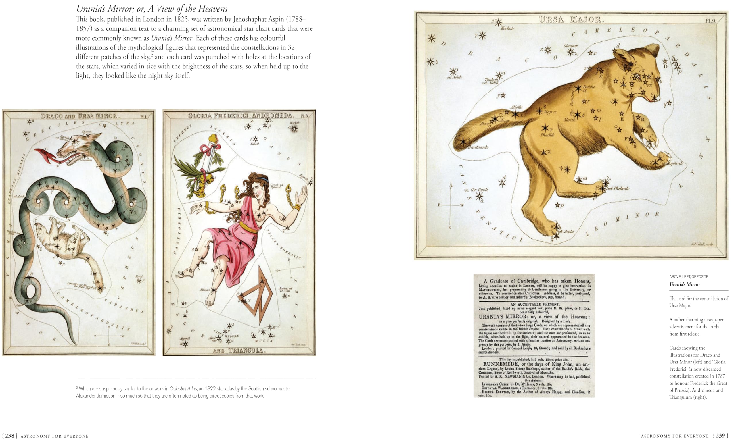 Astronomers' Library: The Books that Unlocked the Mysteries of the Universe (Libri Historici)