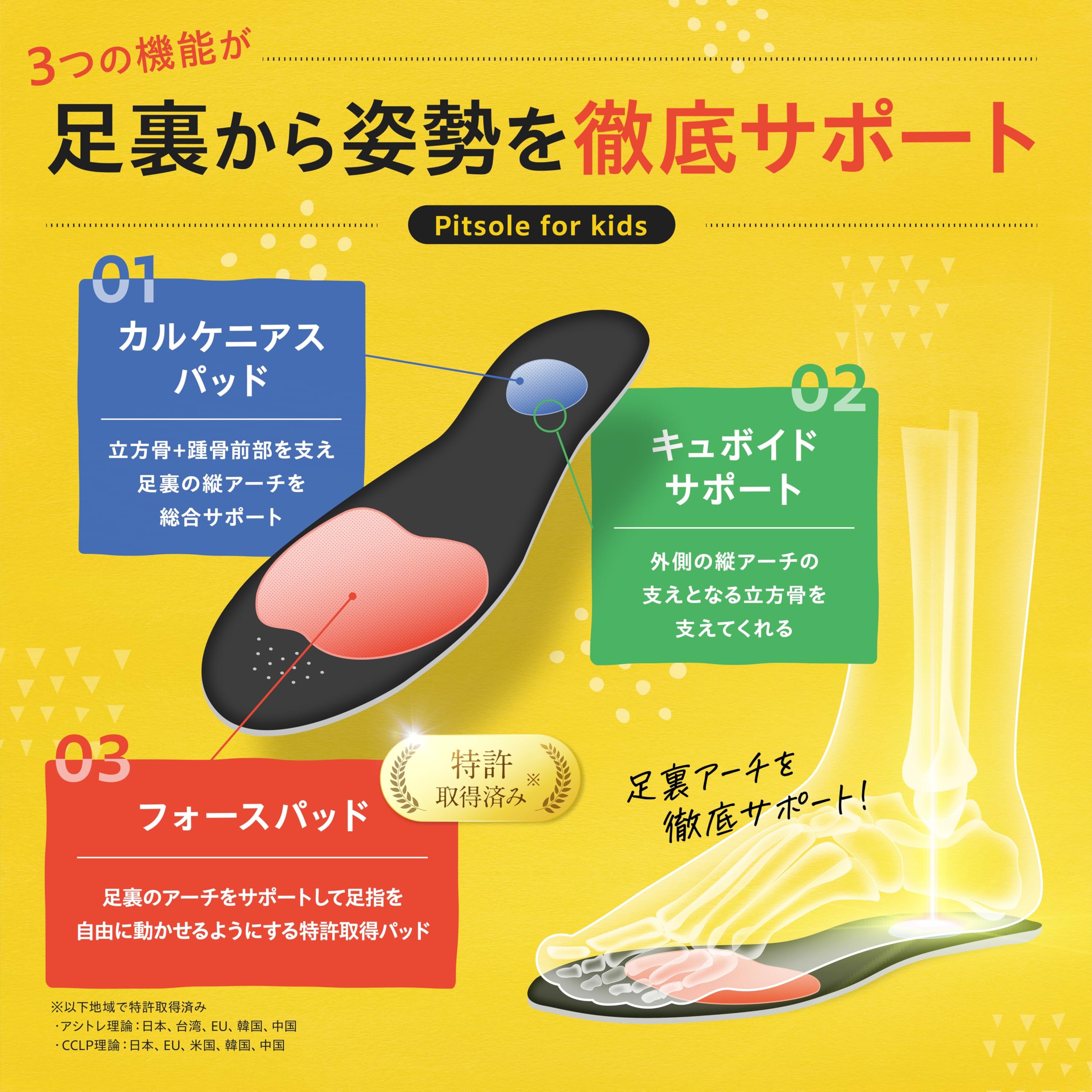 Amazon.co.jp: 【キッズ用ブラック】ピットソールキッズ 中敷き 姿勢