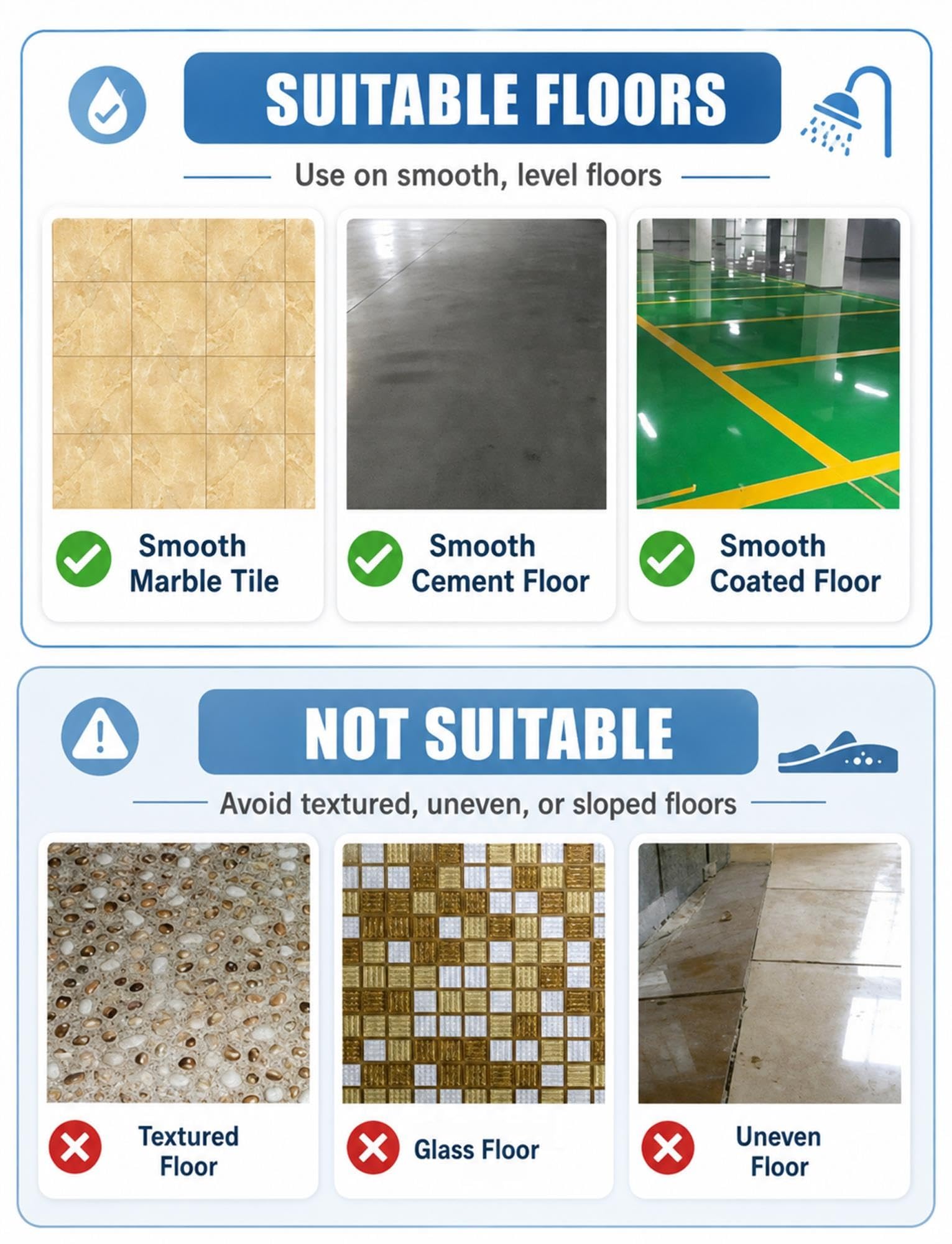 Soglia doccia in PVC rigido effetto marmo per pavimento bagno