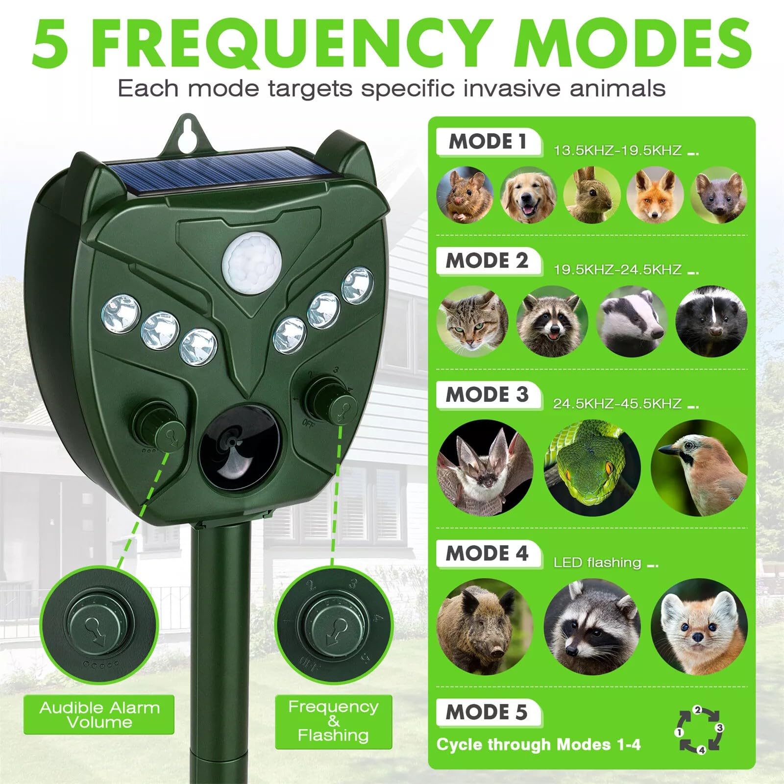 Repellente solare a ultrasuoni per cani e gatti, 5 modalità regolabili con flash LED, ricarica USB e impermeabile, per gatti, cani, uccelli e volpi (2 pezzi)