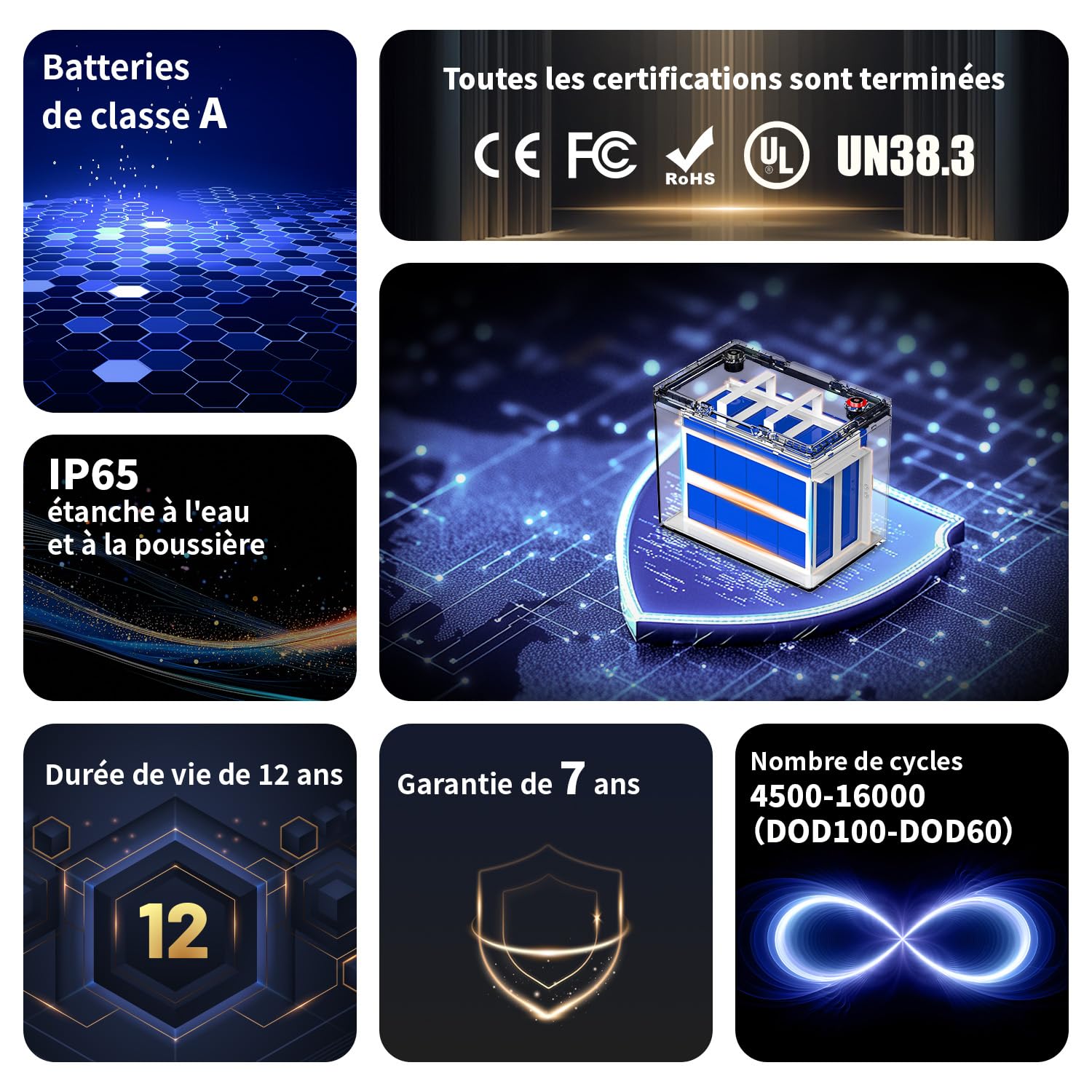 Batterie LiFePO4, Batterie Lithium 12V 100Ah 9.5Kg Group 24 Grade A, 98% d'Efficacité, 16000 Cycles, BMS 100A, IP65, Support Alliage, pour Camping-Car, Solaire, Système Off-Grid