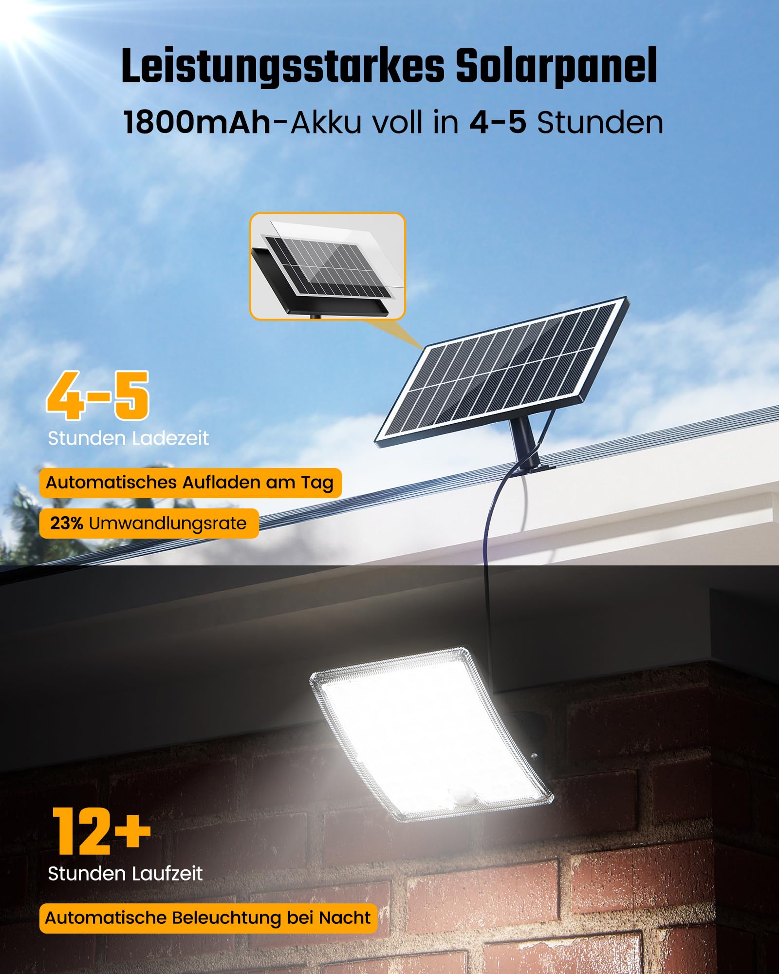Solarlampen für Außen mit Bewegungsmelder, Solar Lampe Outdoor mit linsenfokussierte LED, 3 Modi LED Solarleuchten für Aussen, 5m Kabel, Monokristallines Solarpanel, IP65 wasserdicht, 4 Stück