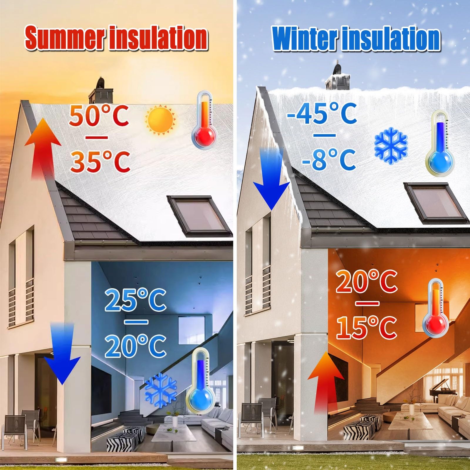 Isolante Termico Pannello Riflettente Termosifoni,Autoadesivo Materassini Isolanti,Anti-Uv Stuoia Fonoassorbente Cotone Isolante in Foglio di Alluminio,per Pareti,Soffitte